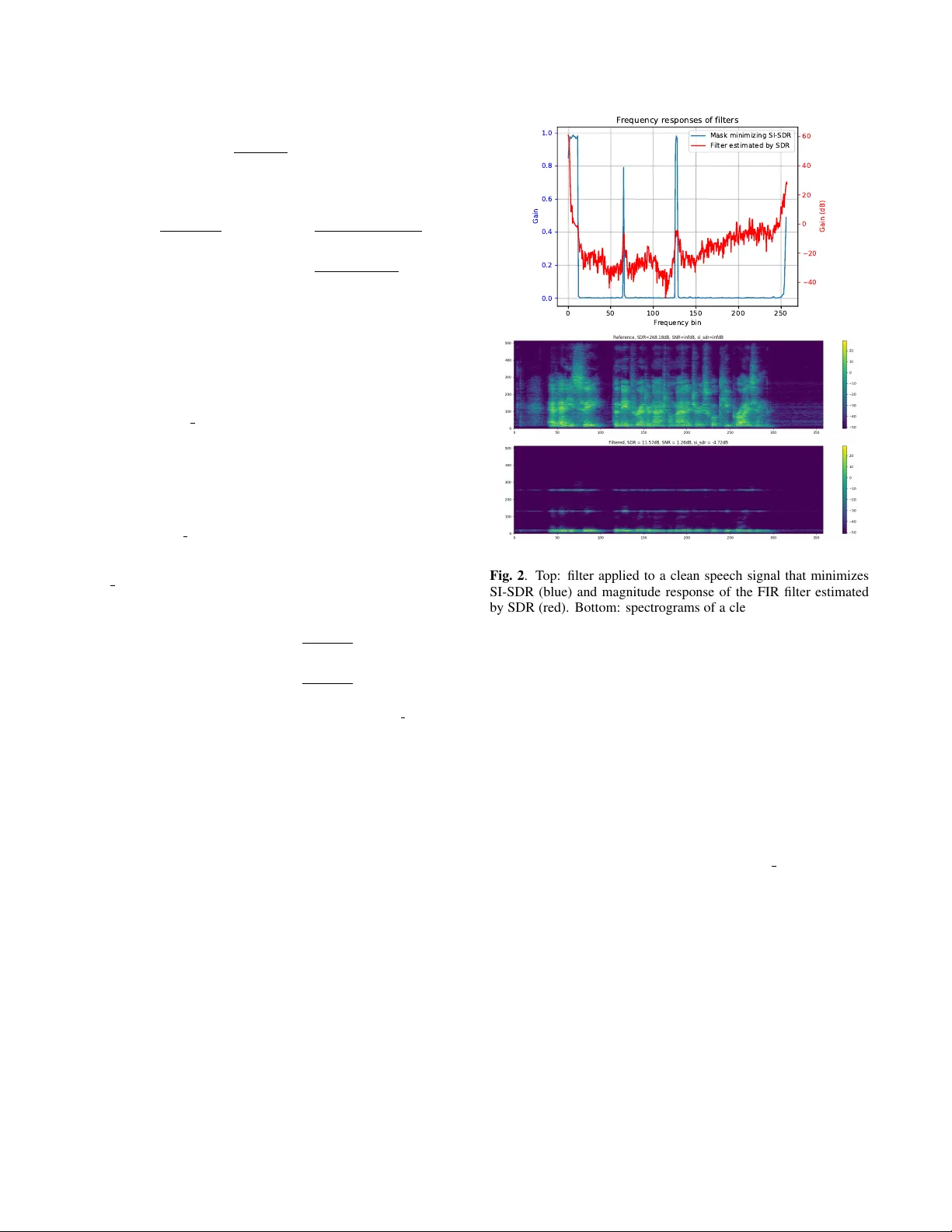 SDR 재평가 왜 SI SDR이 더 신뢰할까