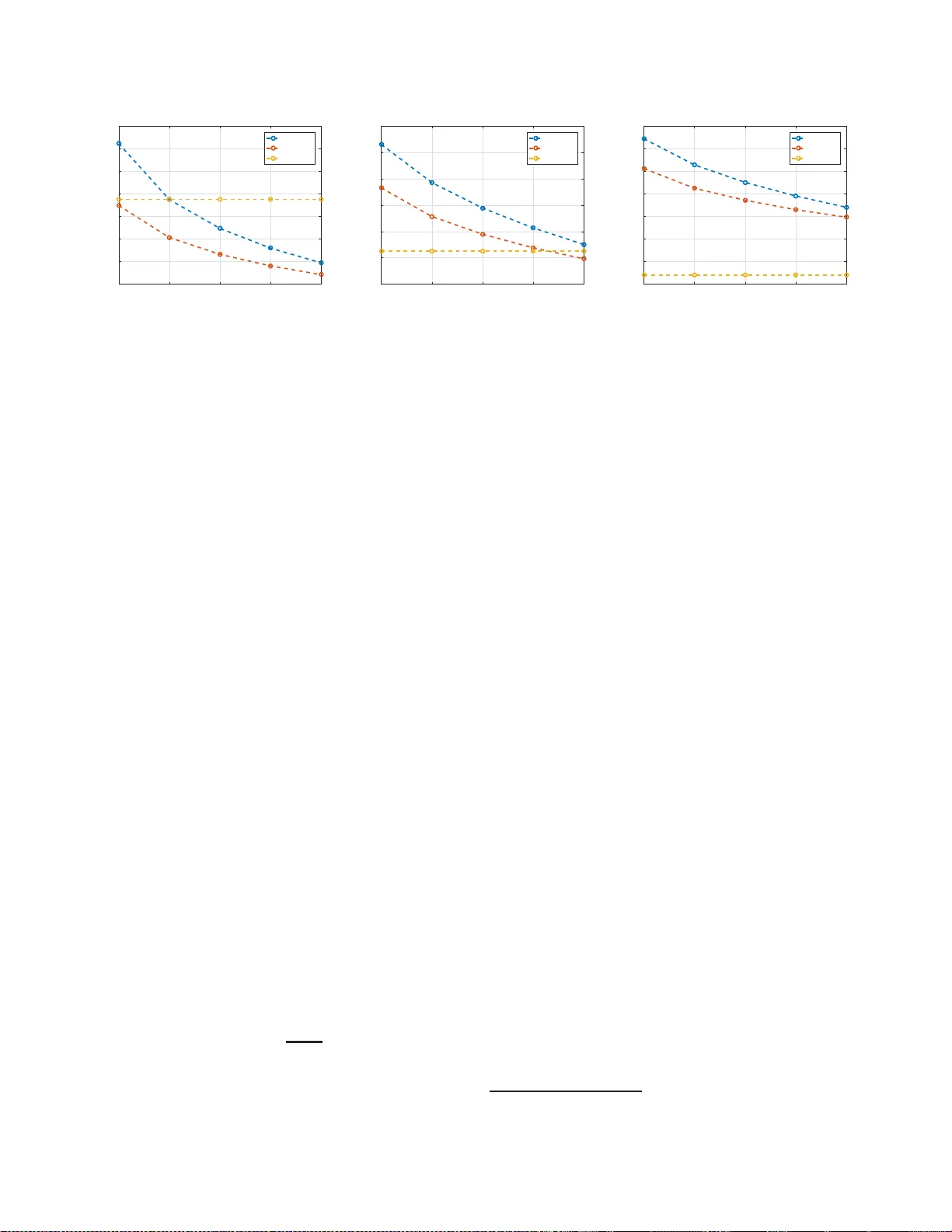 코드와 비코드 결합으로 가속하는 부분 그래디언트 분산 학습