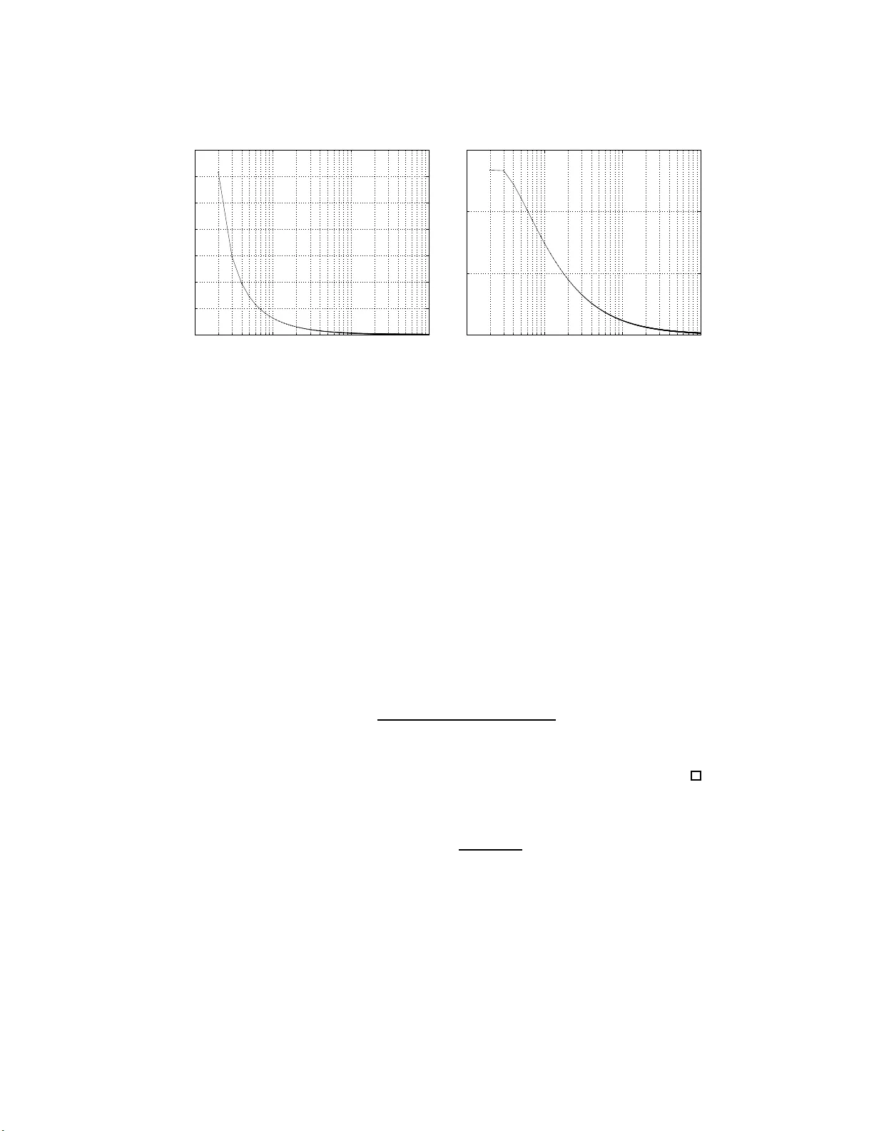 역이항 샘플링에서 비대칭 손실을 이용한 확률 추정 최적화