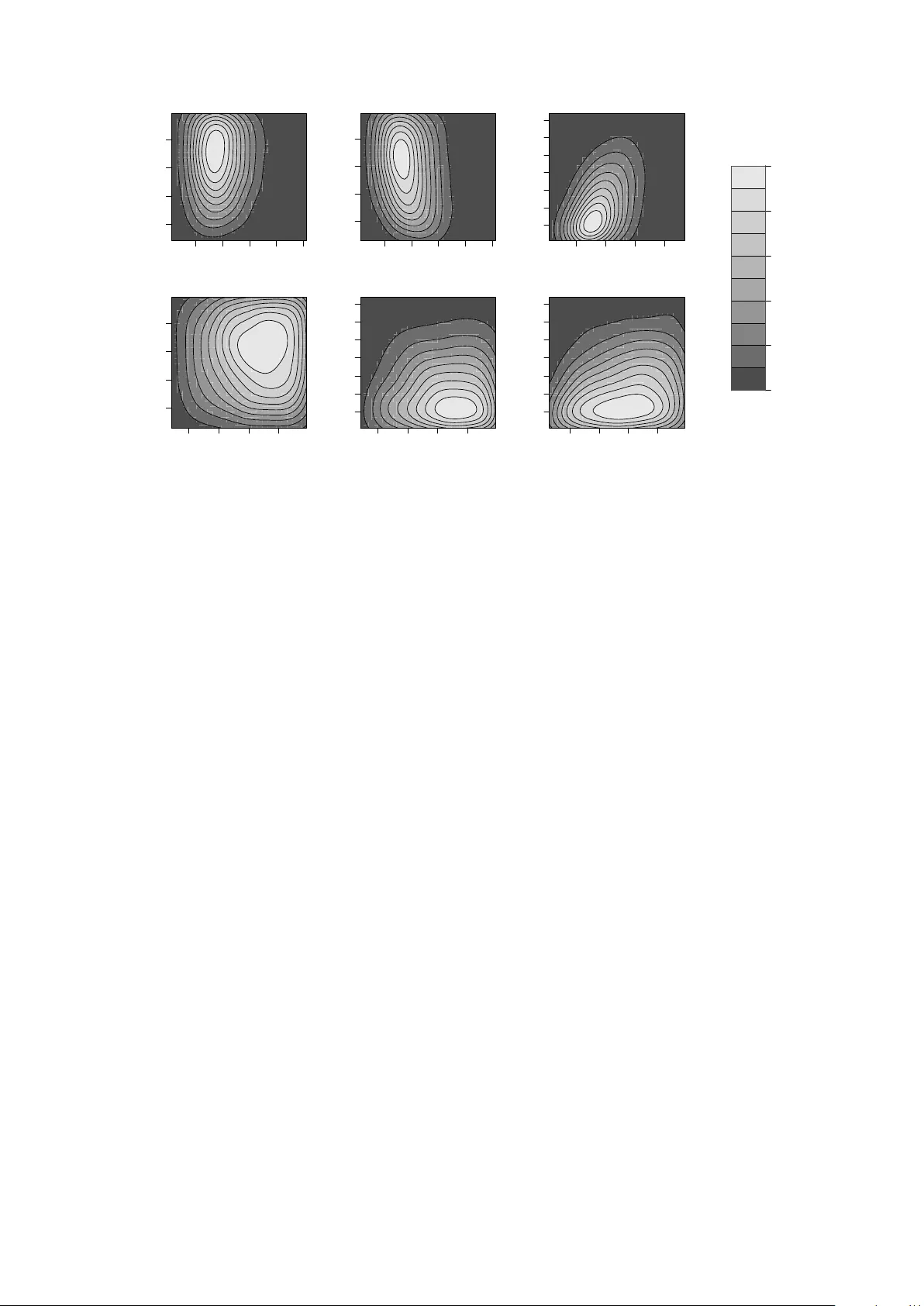 복잡한 모델을 위한 적응형 근사 베이지안 계산