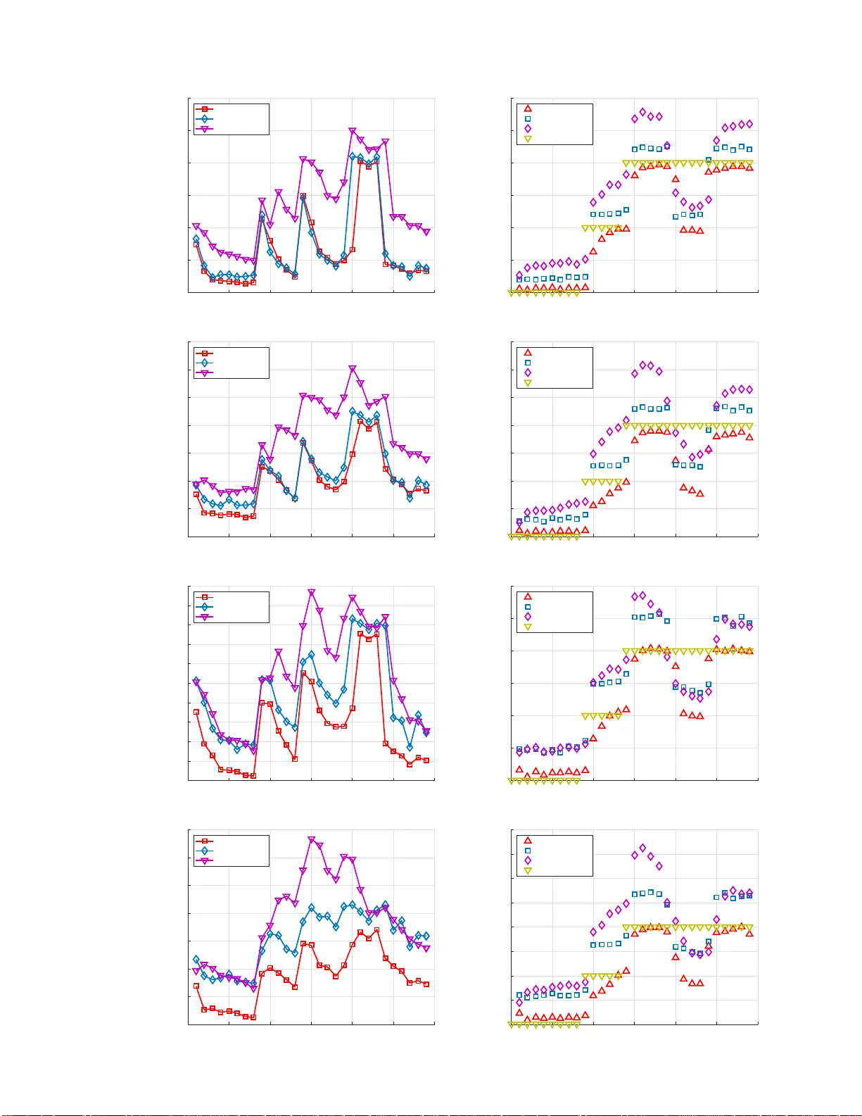 Multi-Target Tracking in Distributed Sensor Networks using Particle PHD   Filters
