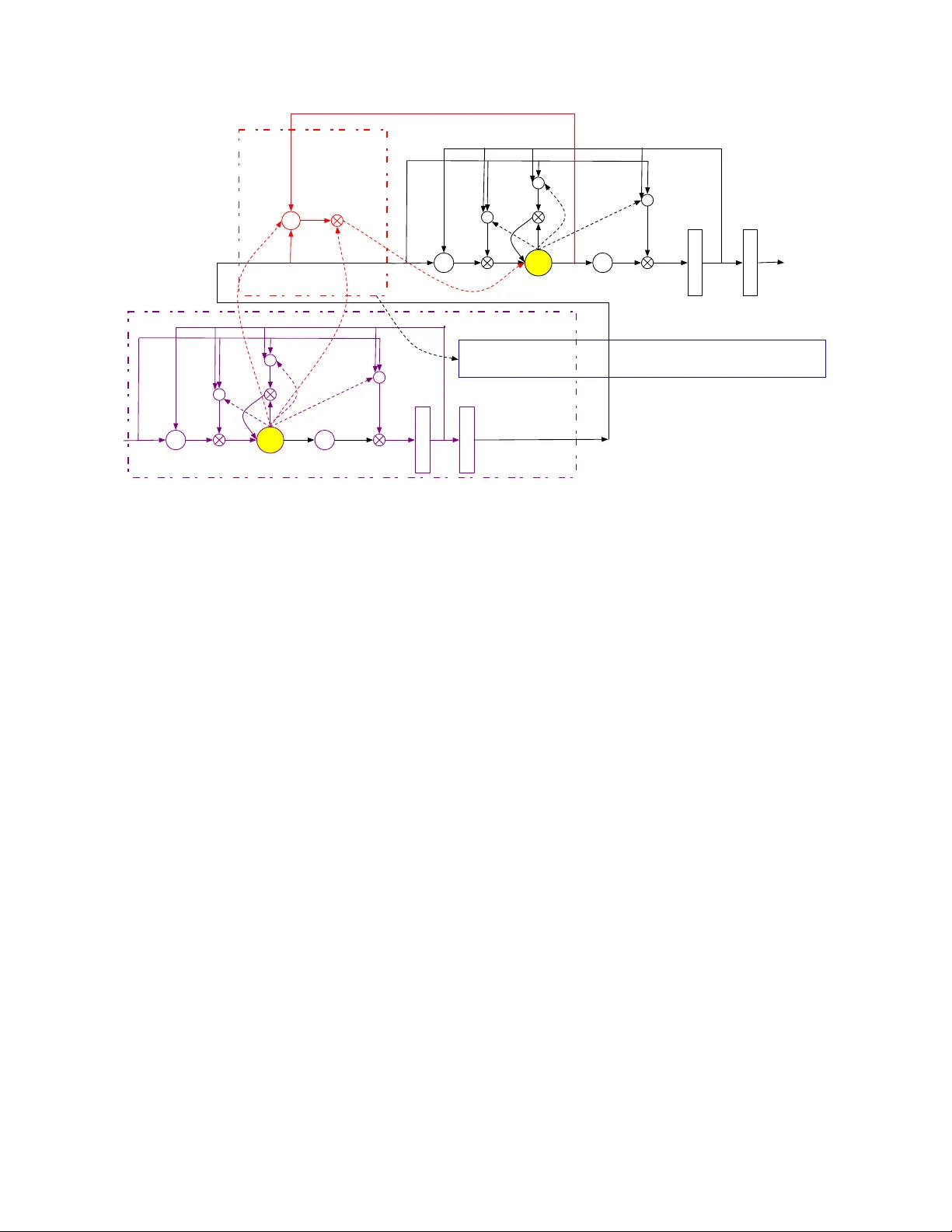 고속도로 LSTM RNN을 이용한 원거리 음성 인식