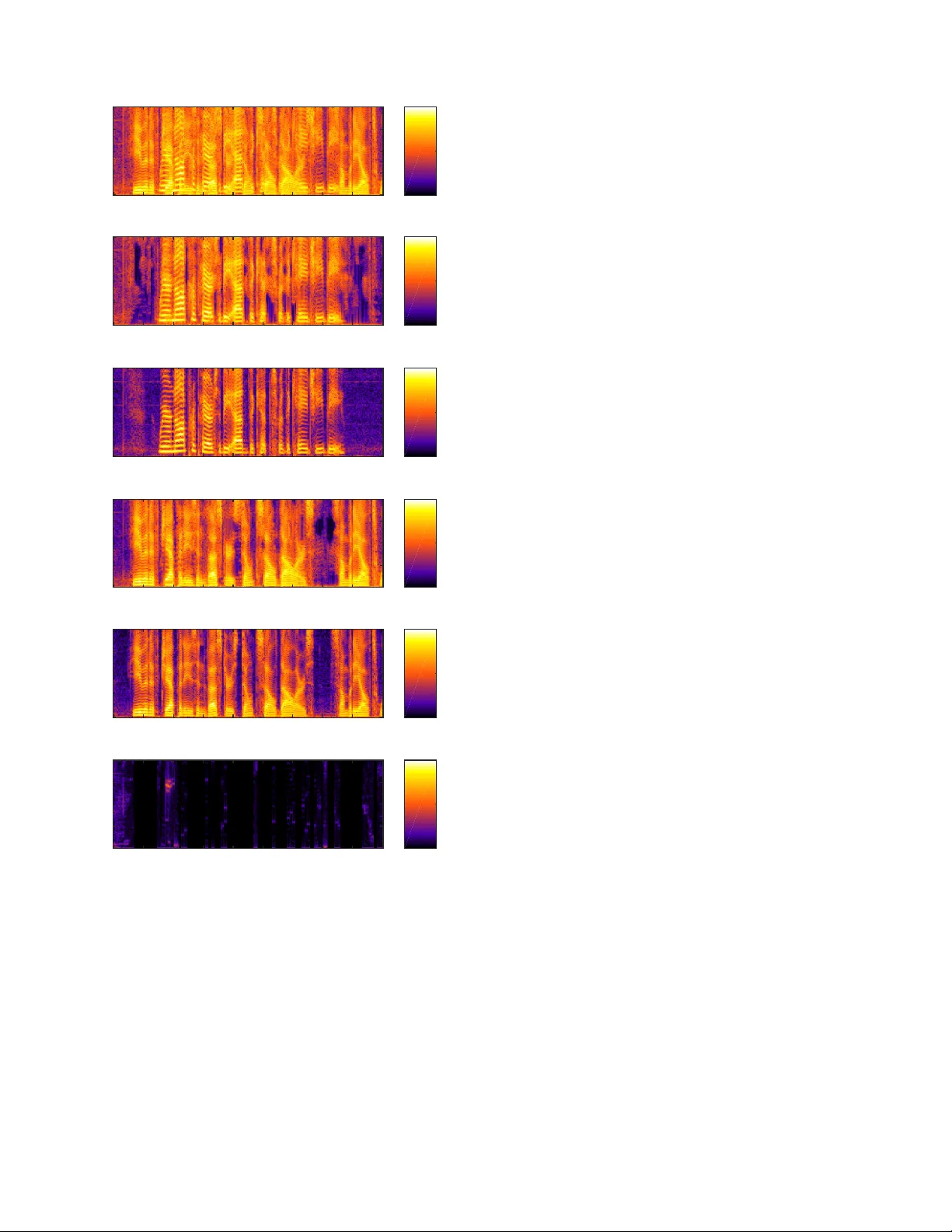발화 수준 순열 불변 학습을 통한 다중 화자 음성 분리