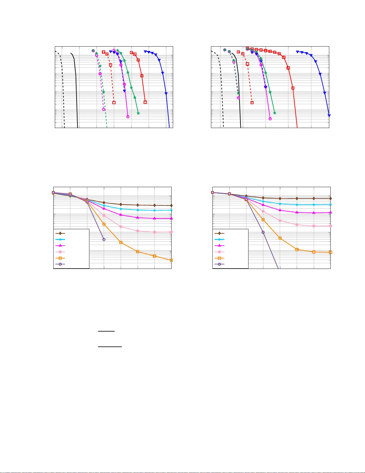 터보 EP 기반 필터형 등화기