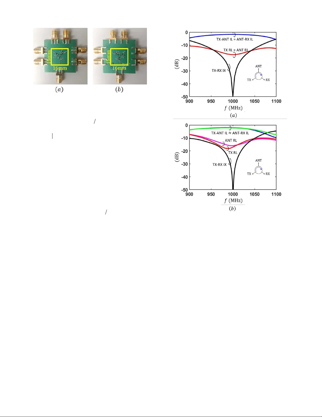 Broadband Cyclic-Symmetric Magnet-less Circulators and Theoretical   Bounds on their Bandwidth