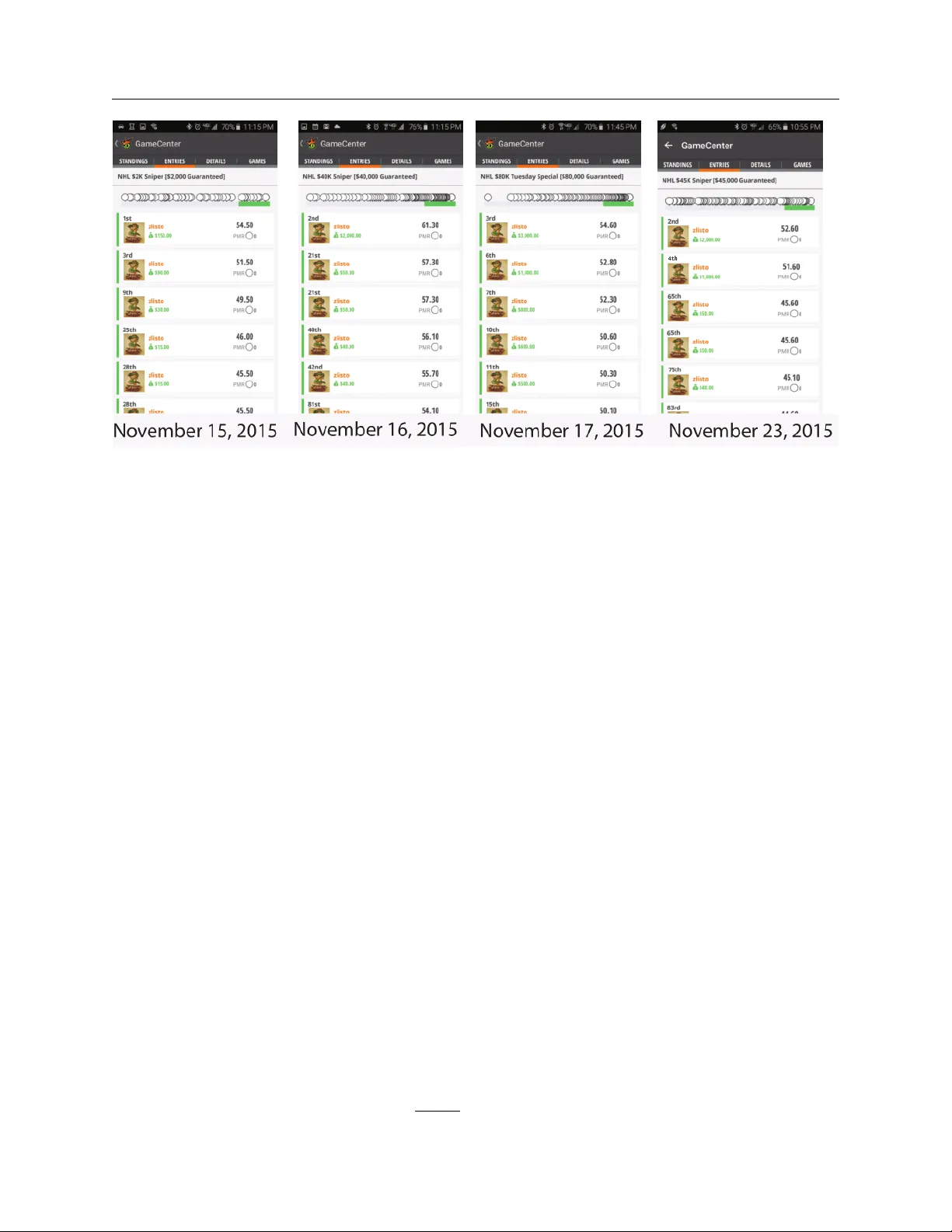 Picking Winners in Daily Fantasy Sports Using Integer Programming