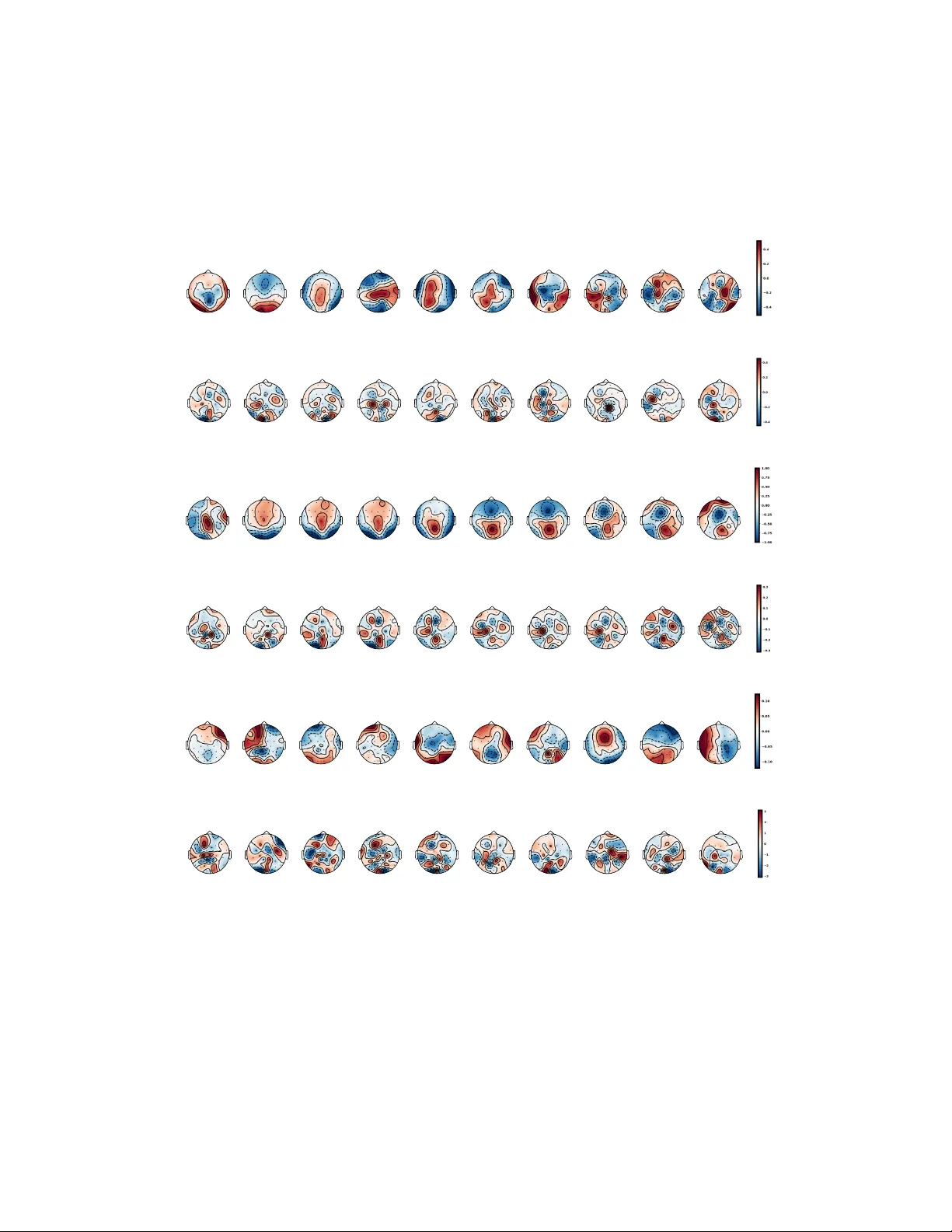 다중시간창 LDA 빔포머와 xDAWN을 활용한 RSVP 기반 ERP 분류 파이프라인 평가