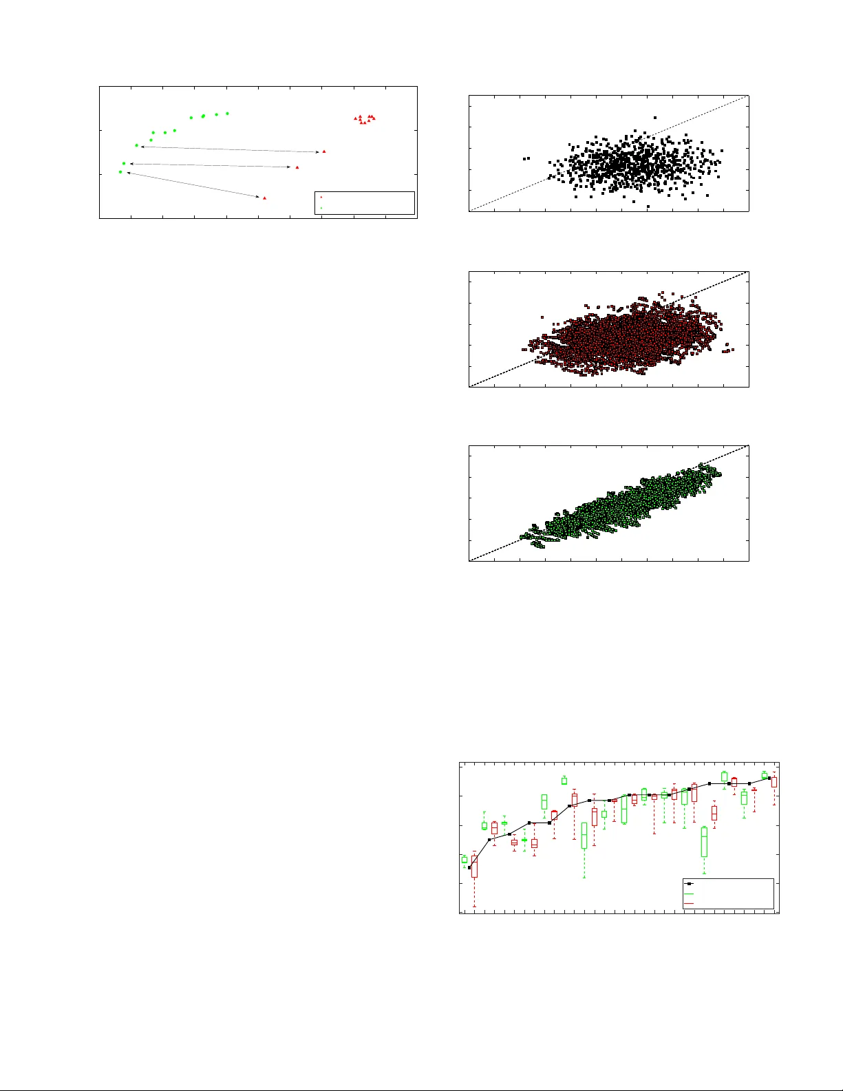 뇌파 기반 청취자 선택 스피커 추출 및 잡음 억제 기술