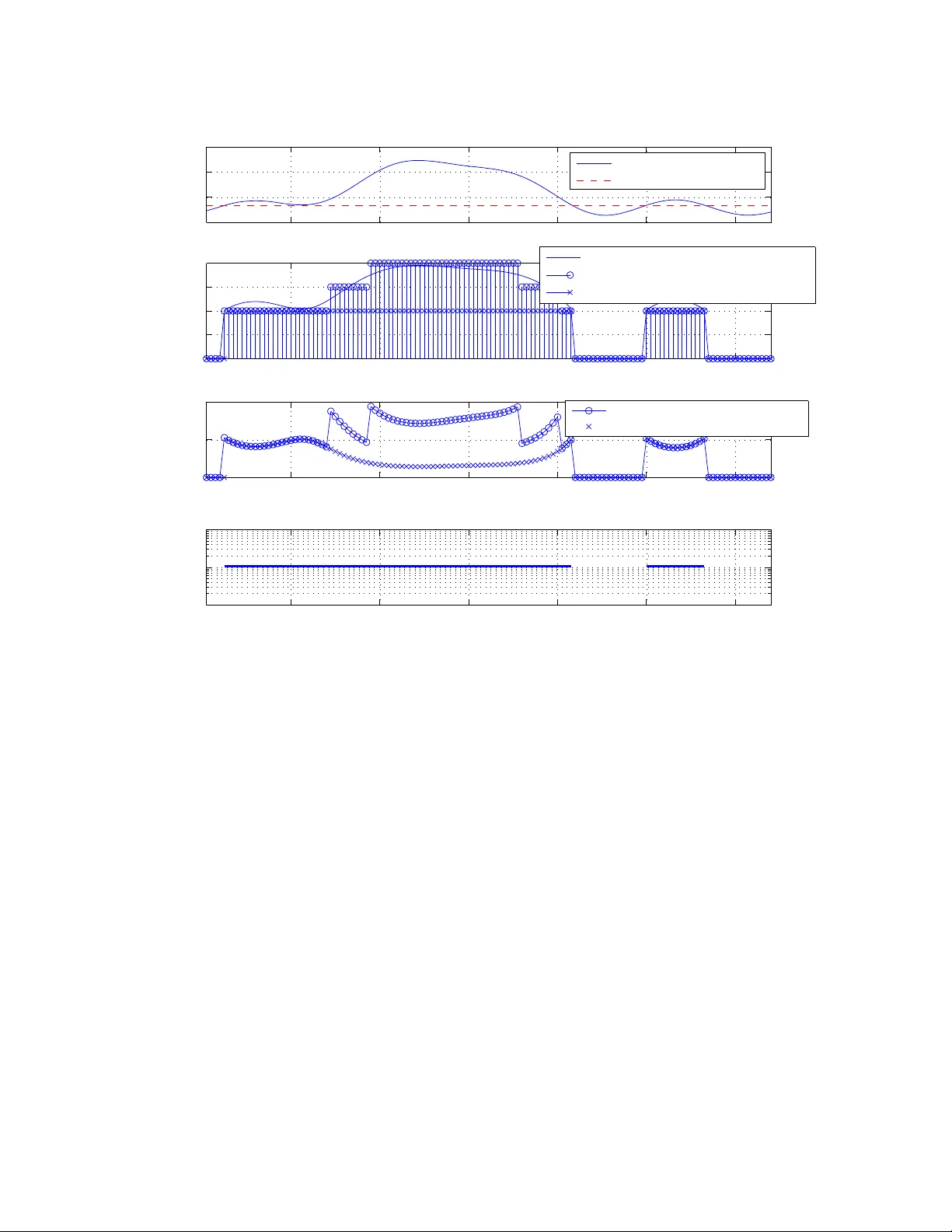 다중반송파 시스템을 위한 제약 기반 비트·전력 공동 최적화 알고리즘