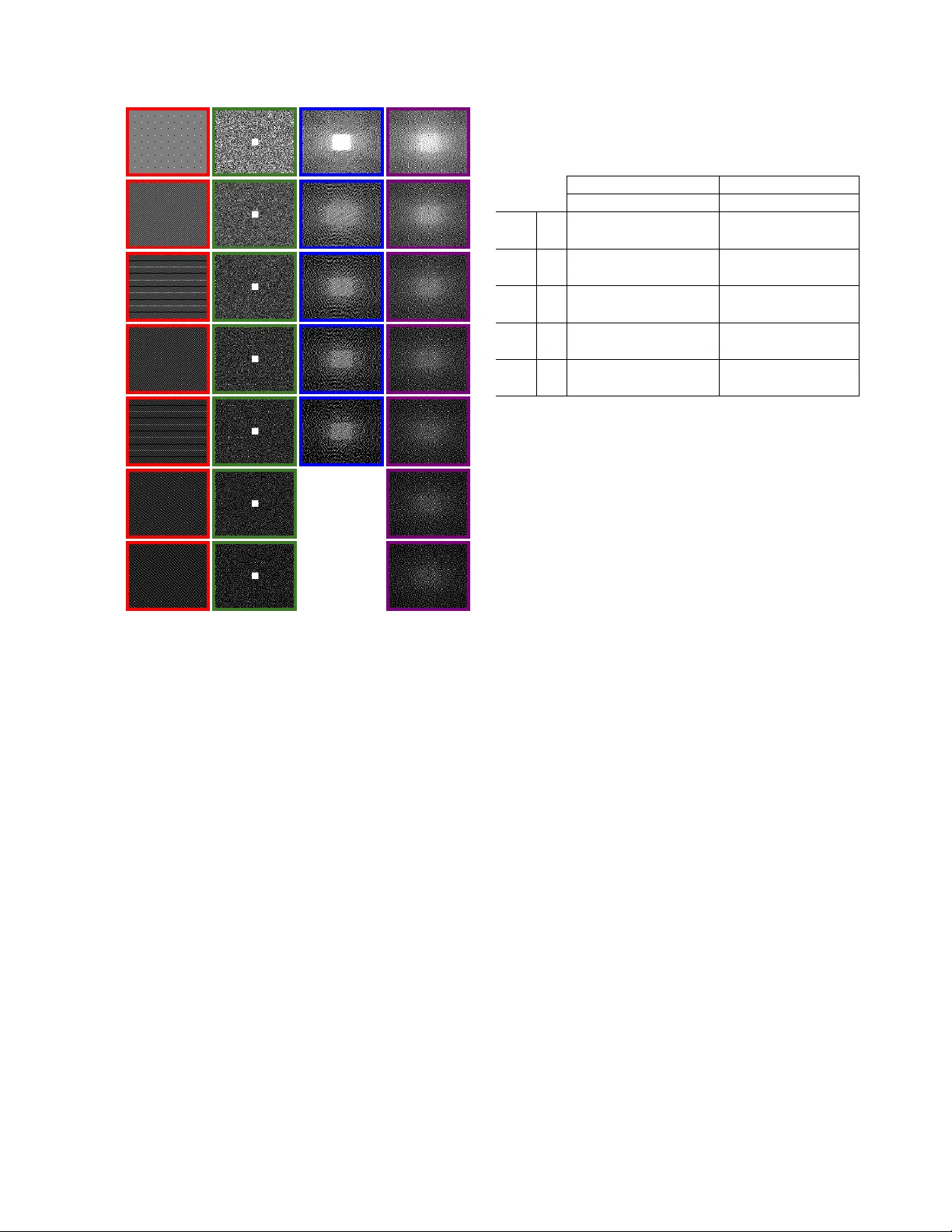 OEDIPUS: An Experiment Design Framework for Sparsity-Constrained MRI