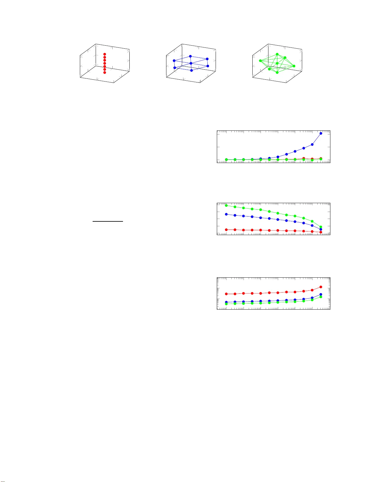 SVD PHAT 기반 초고속 음원 위치 추정