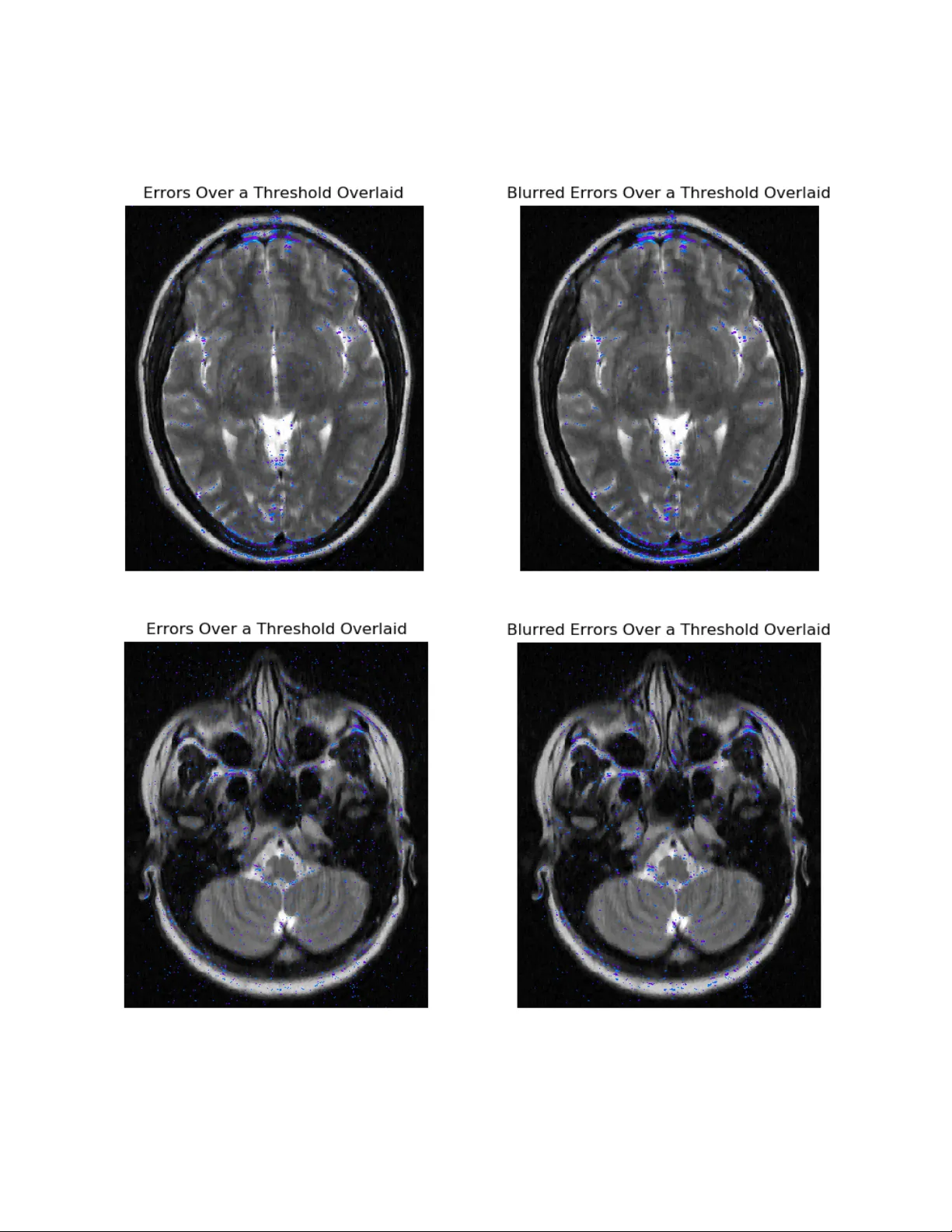 Methods of interpreting error estimates for grayscale image   reconstructions