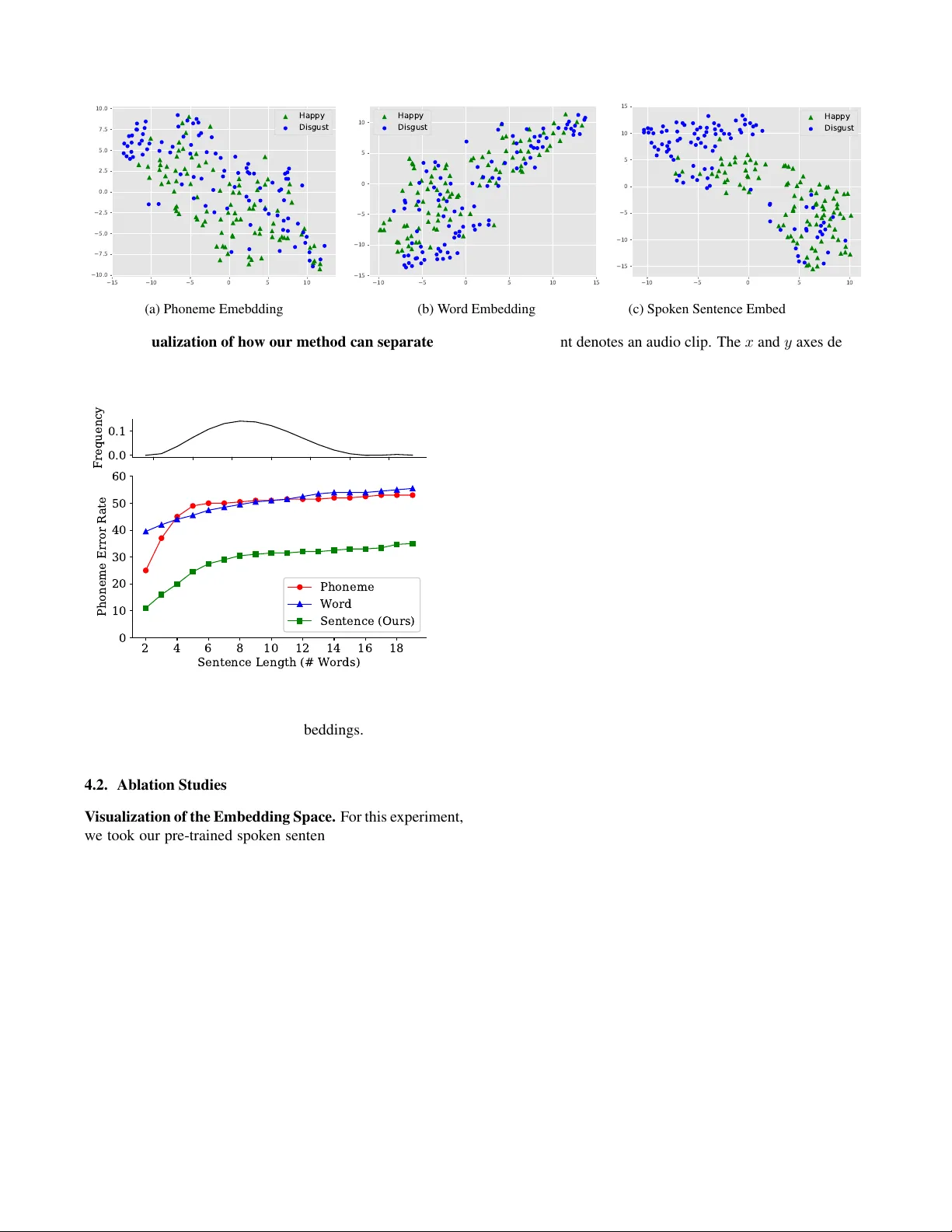 음성 문장 임베딩을 통한 다중모달 이해