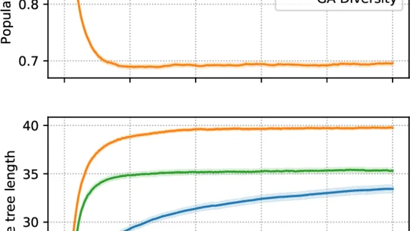 Hash-Based Tree Similarity and Simplification in Genetic Programming for Symbolic Regression