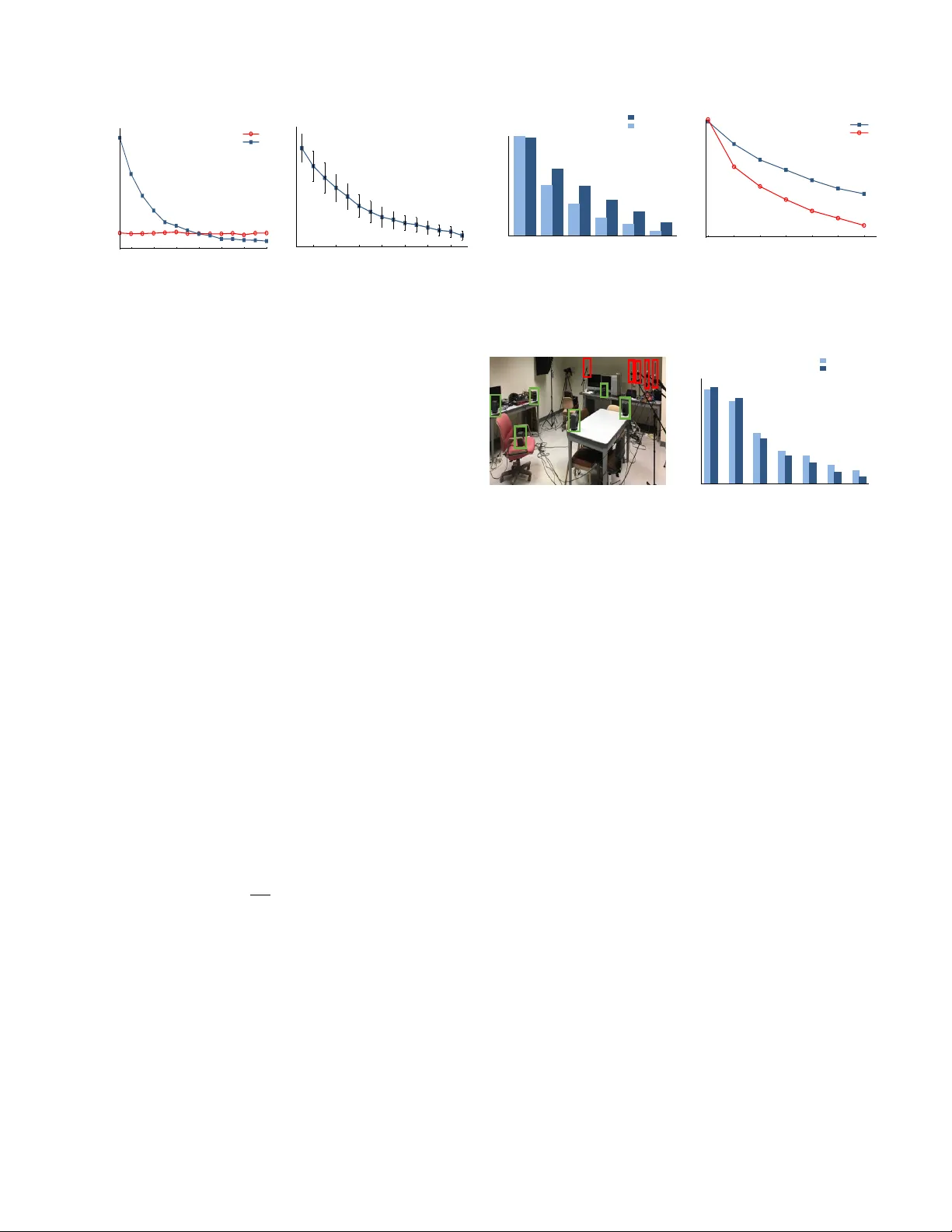 멀티패스 활용 개인 음성 전송 기술