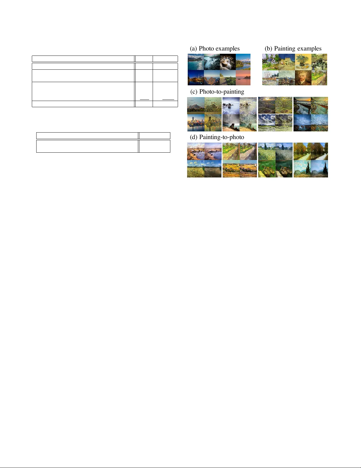 AdaFlow: 도메인 적응형 밀도 추정기로 이상 탐지와 비쌍 이미지 변환을 혁신한다