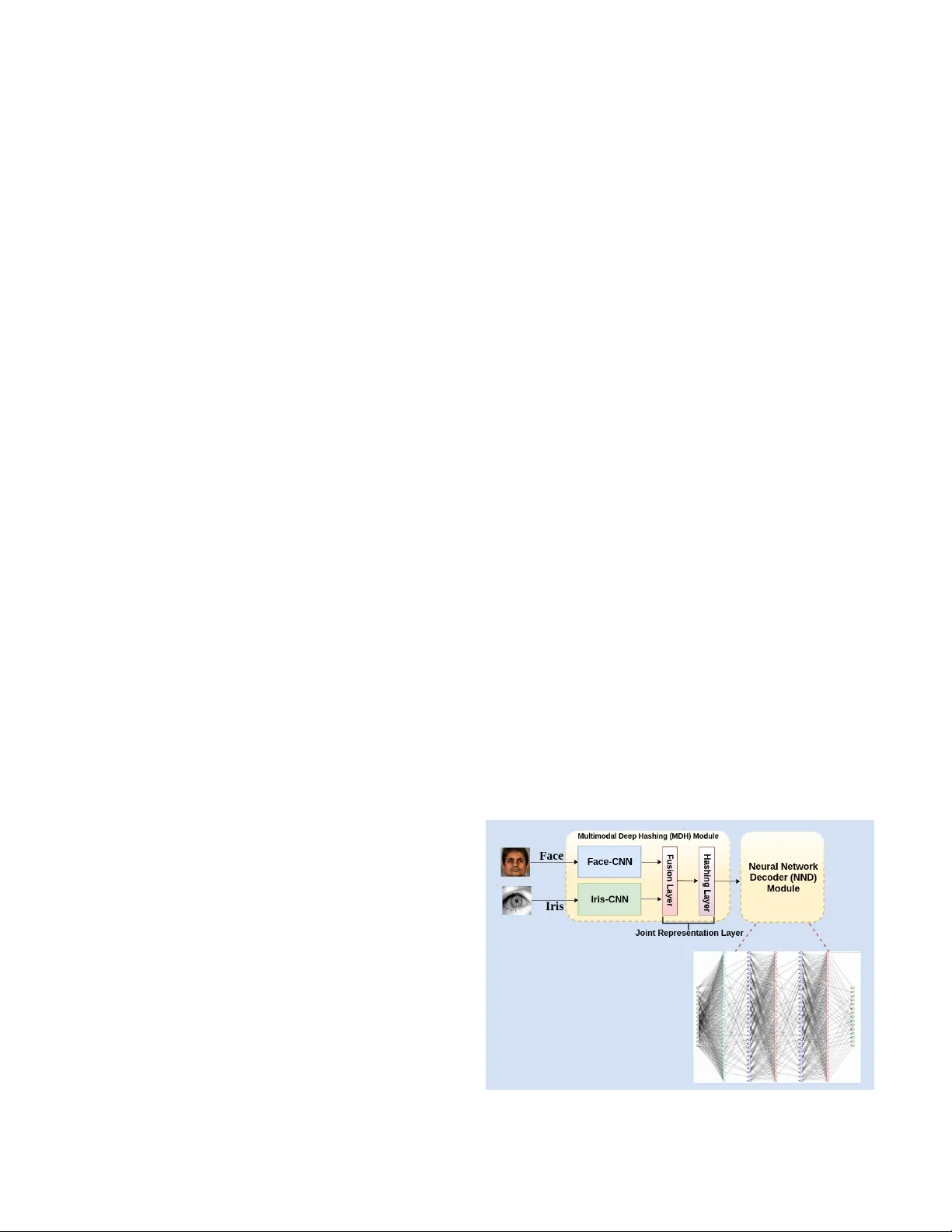 다중생체인증을 위한 딥 해싱과 신경망 디코더 통합 모델