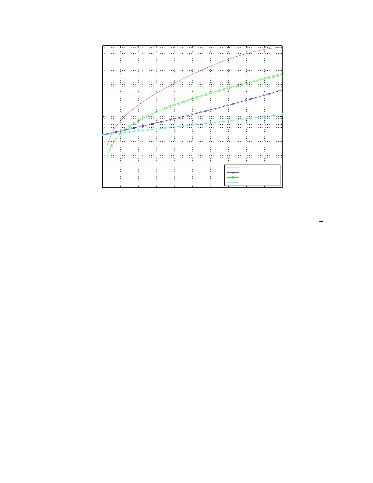 Wireless Transmission of Big Data: Data-oriented Performance Limits and   Their Applications