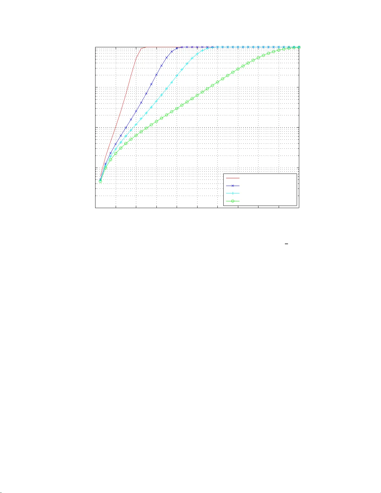 Characterizing Energy Efficiency of Wireless Transmission for Green   Internet of Things: A Data-Oriented Approach