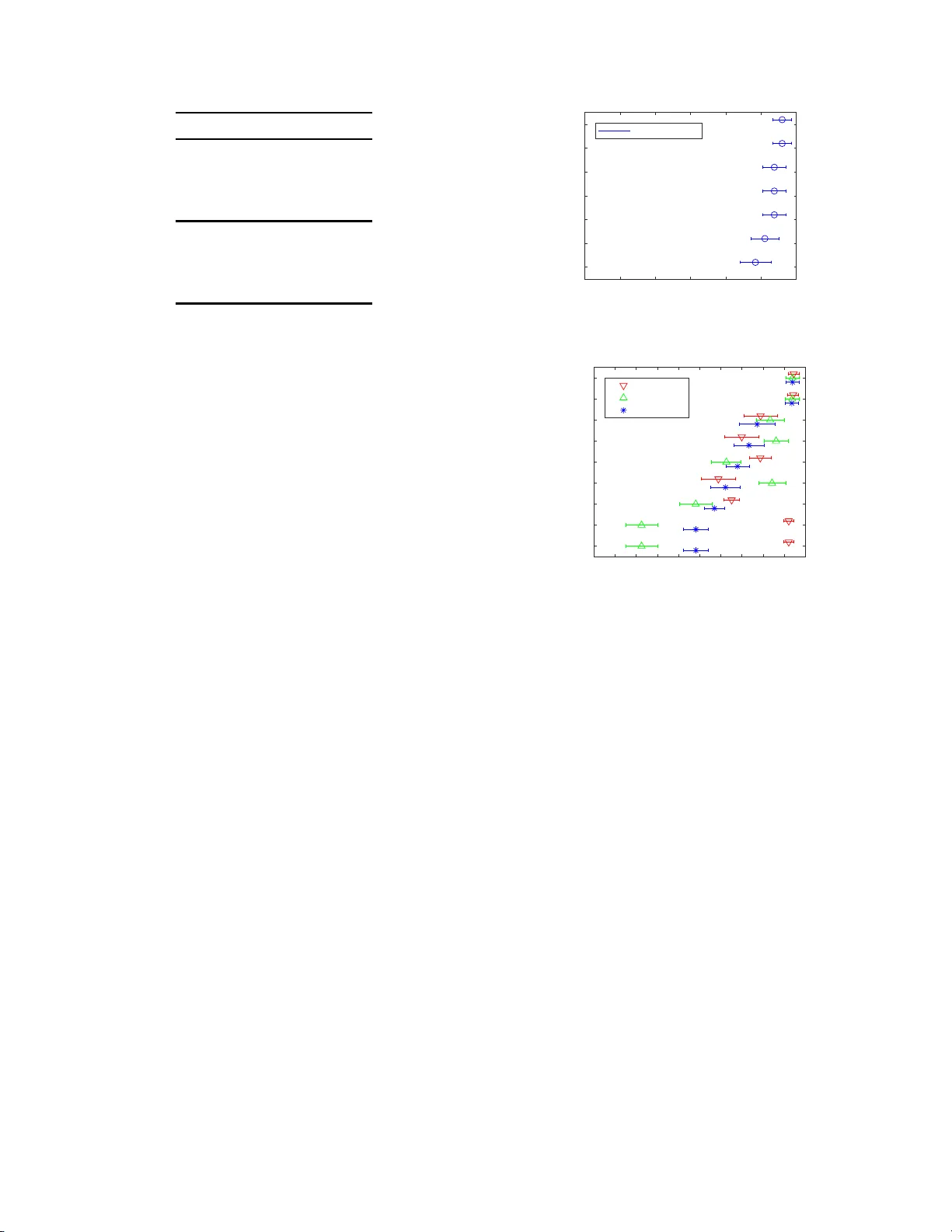노이즈 제거를 위한 파라메트릭 재합성: 음성 품질과 인식 향상
