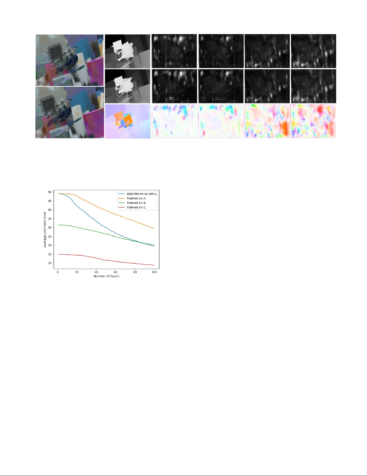 조건부 적대적 네트워크를 이용한 장면 흐름 추정