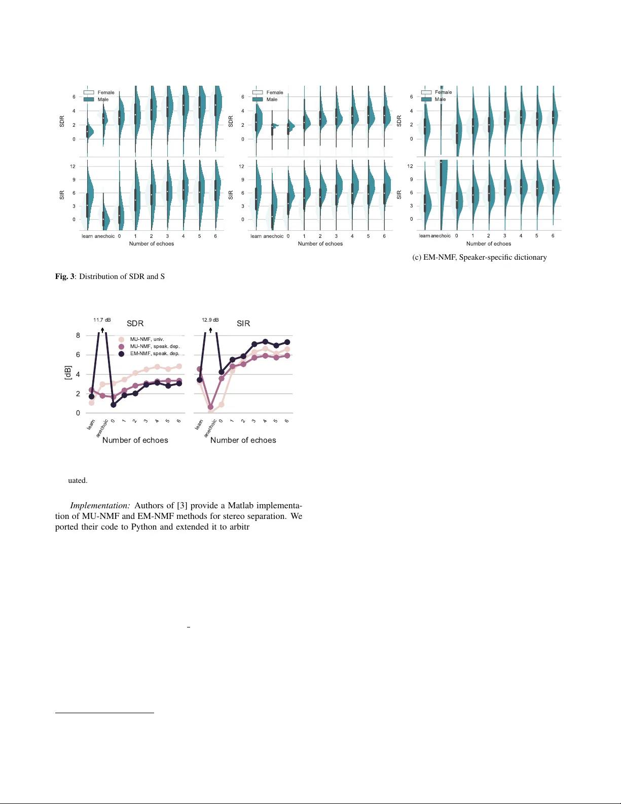 에코를 활용한 소리 분리 혁신