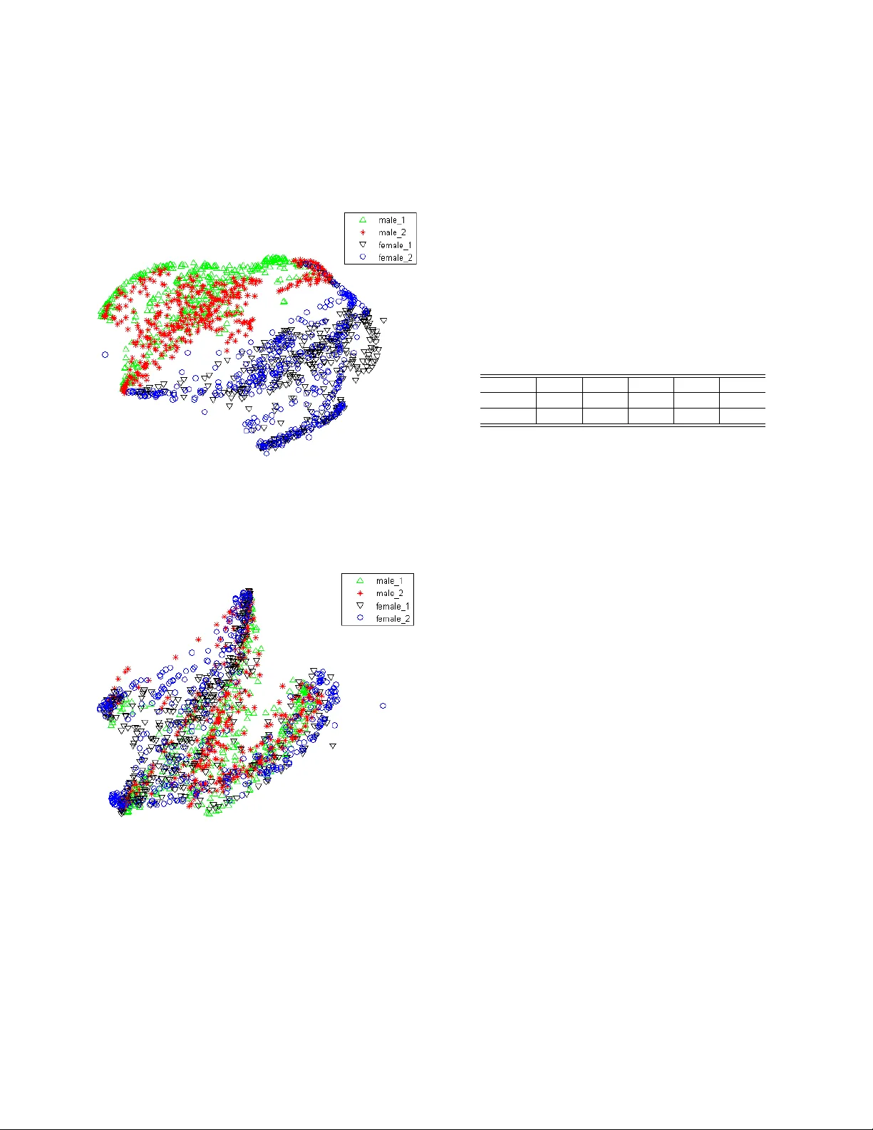 Speaker-Invariant Training via Adversarial Learning