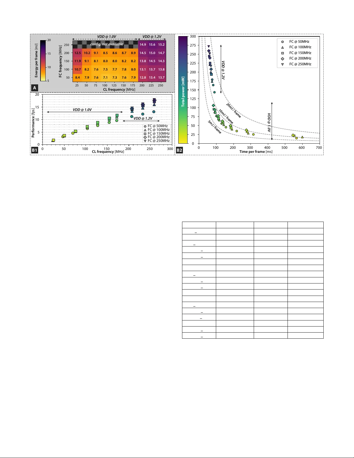 A 64mW DNN-based Visual Navigation Engine for Autonomous Nano-Drones