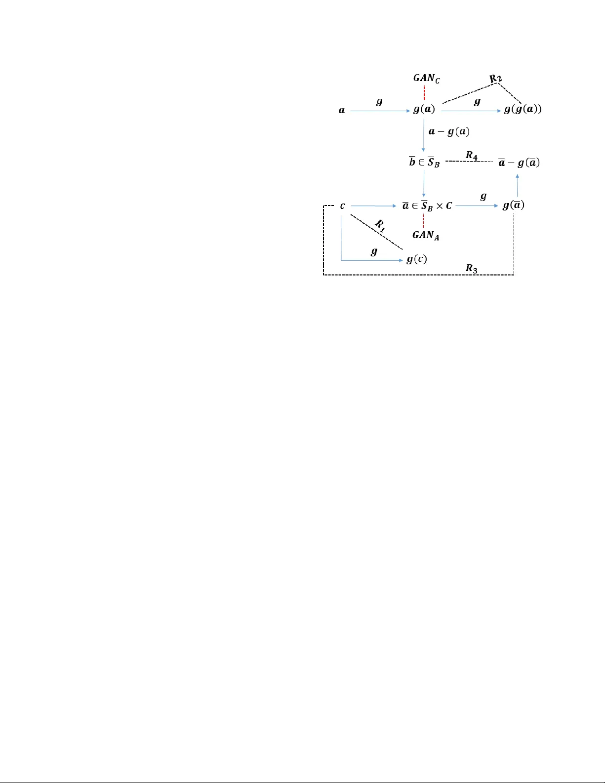 합성 혼합을 이용한 반지도학습 모노라링 보컬 분리 마스크 네트워크