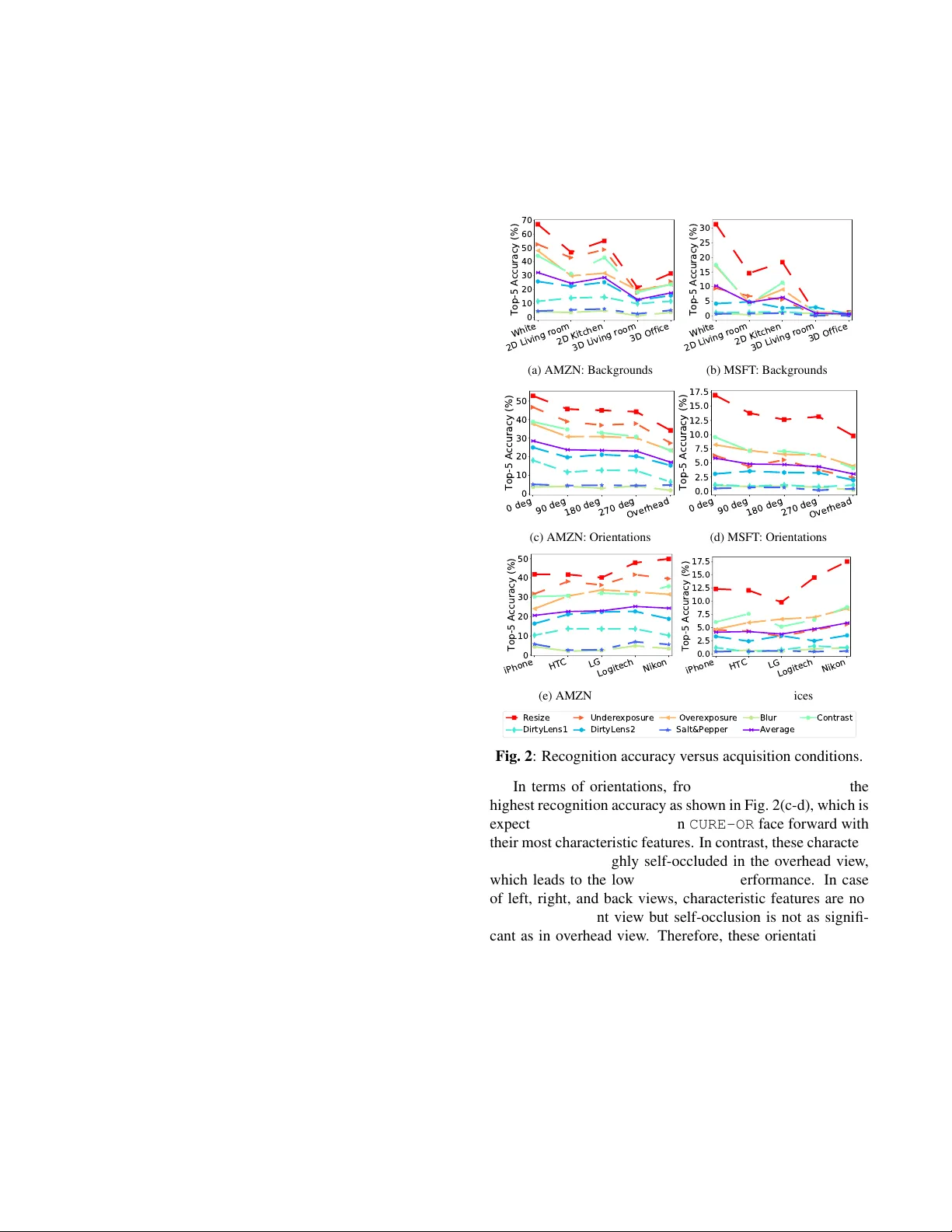 다양한 환경에서 객체 인식 신뢰성 및 성능 추정