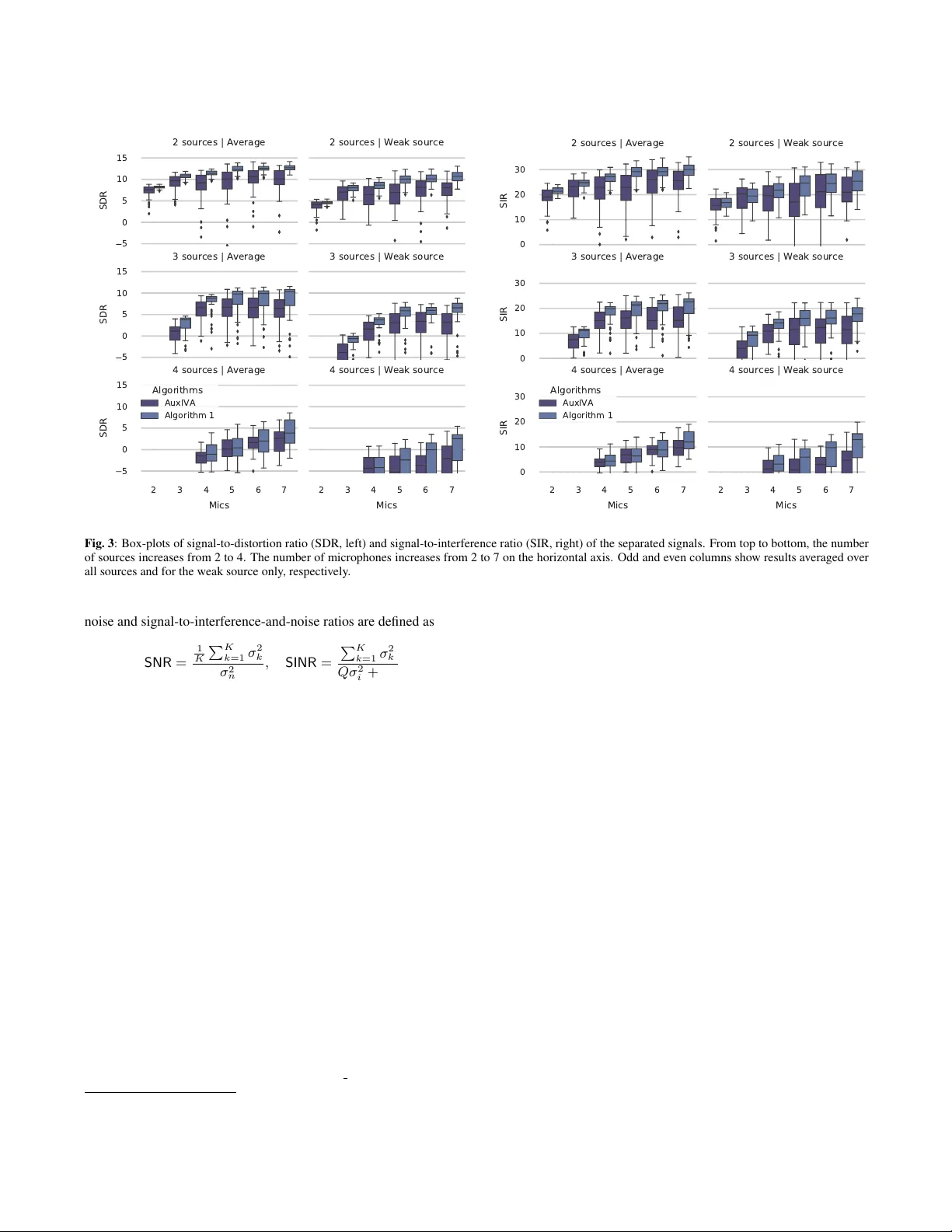 마이크와 블링키를 활용한 다중모달 블라인드 소스 분리