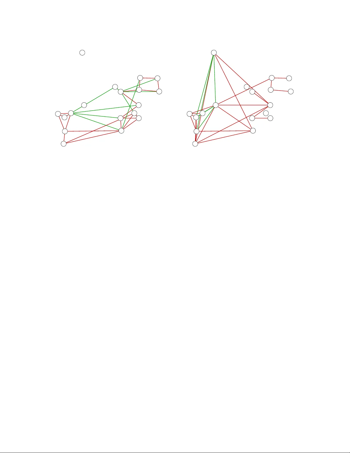 Graphical Models for Discrete and Continuous Data