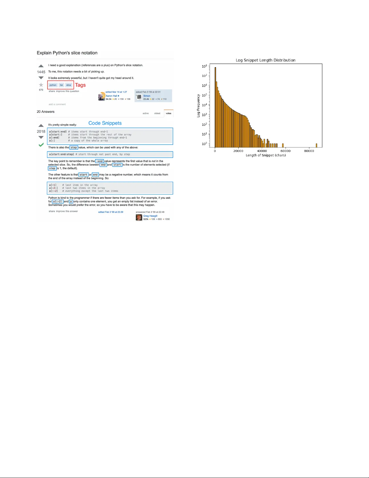 다양한 언어를 아우르는 소스코드 의미 라벨링 딥러닝 모델