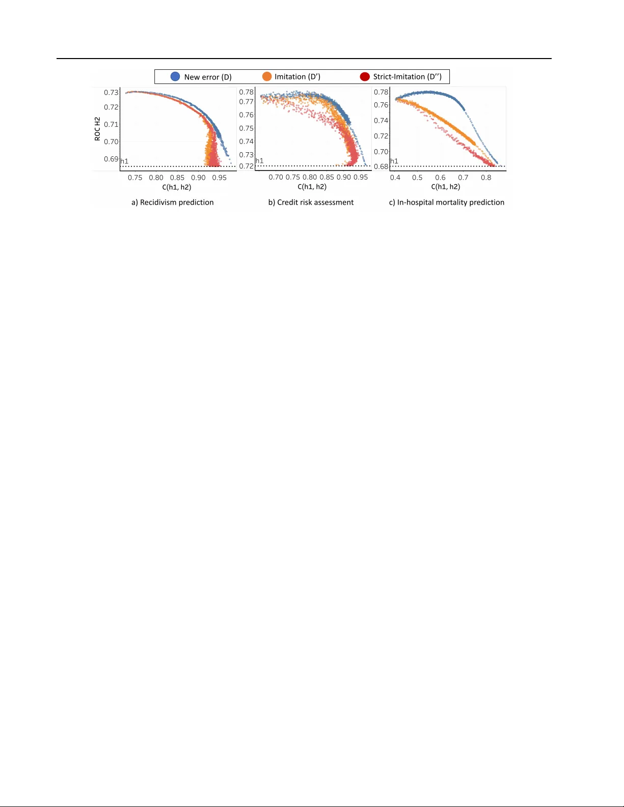 인간 AI 팀을 위한 역호환성 확보