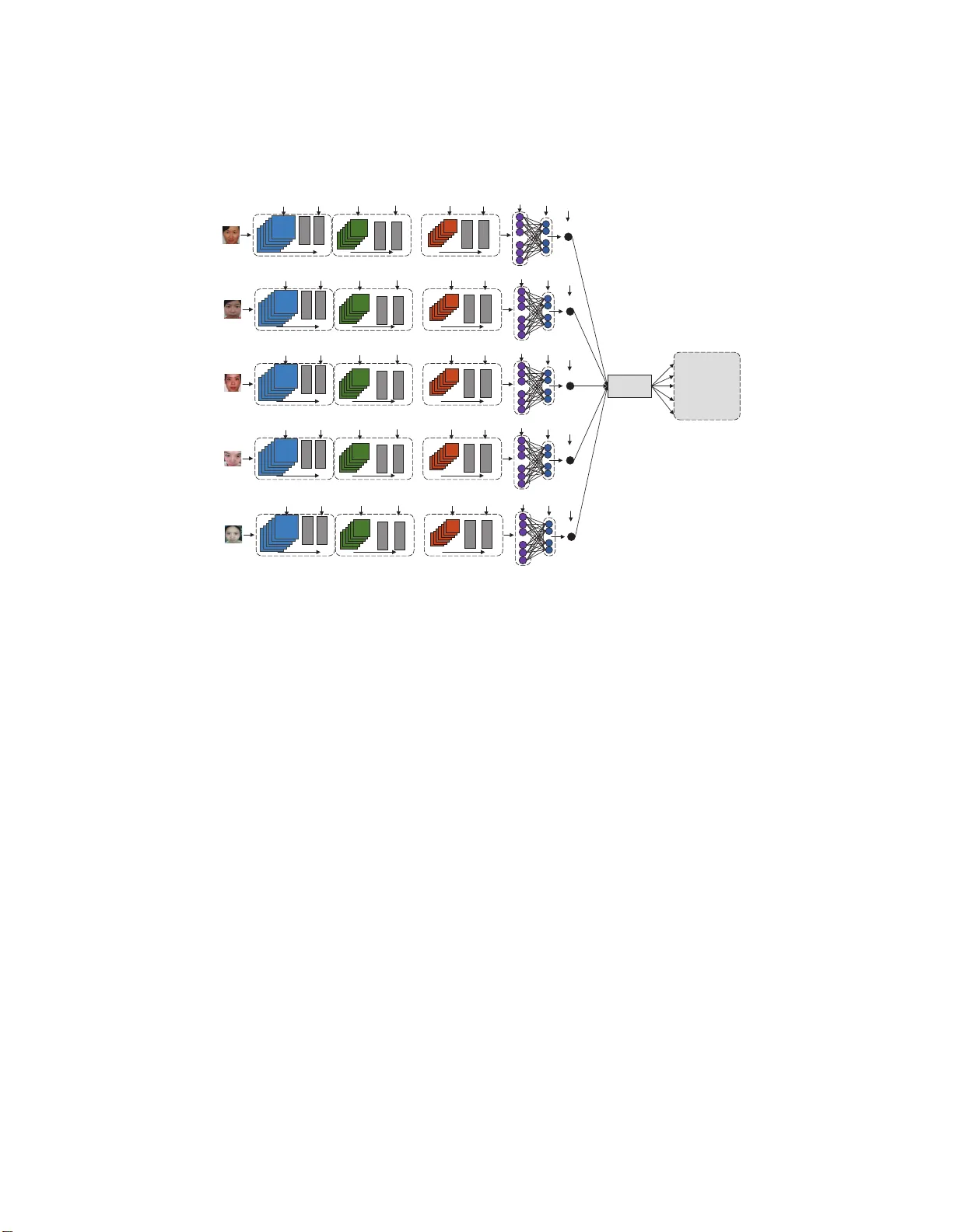 AI‑스킨: 실시간 맞춤형 피부질환 인식을 위한 폐쇄‑루프 자가학습 프레임워크