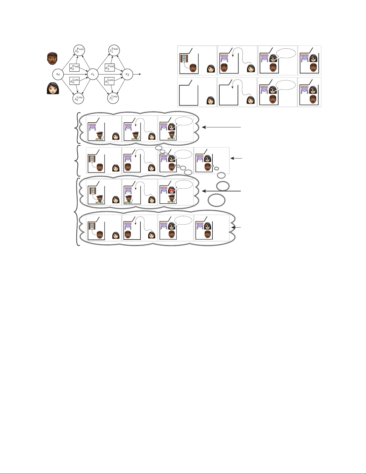 예기치 않은 의미의 계산적 구조