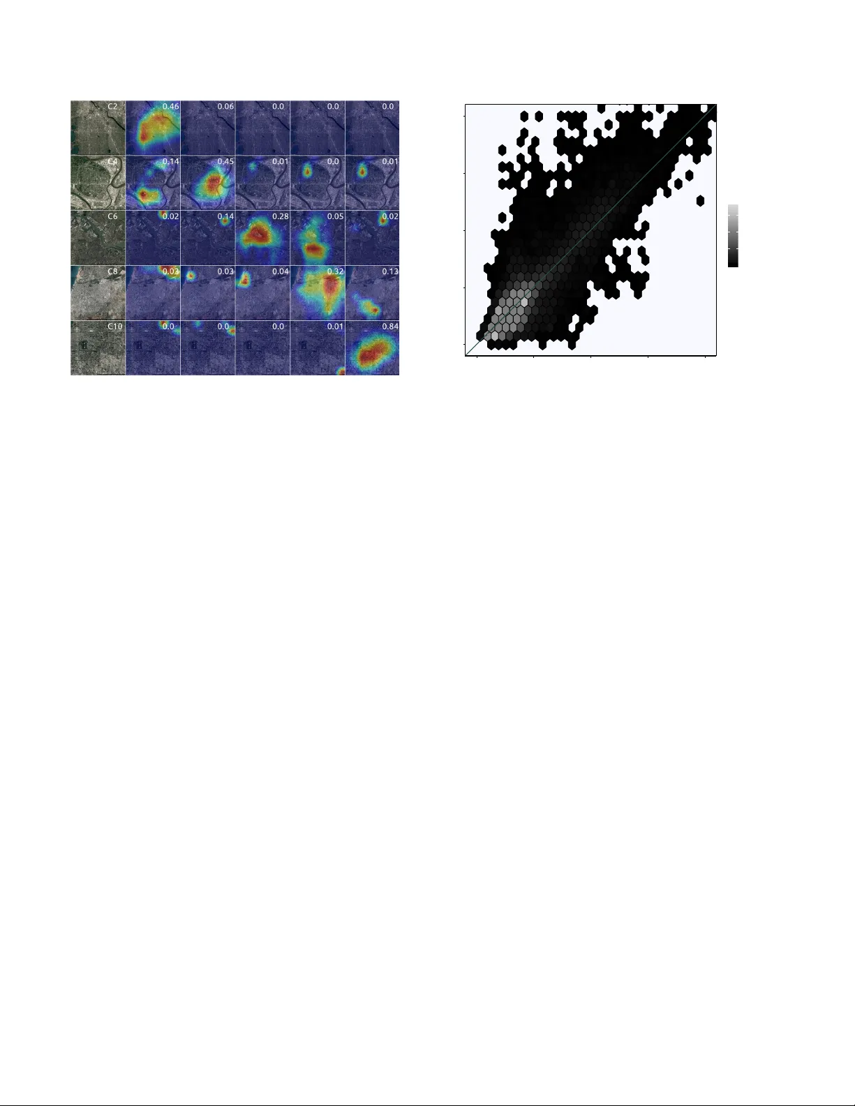 위성 이미지와 딥 CNN을 이용한 전 세계 PM2.5 예측