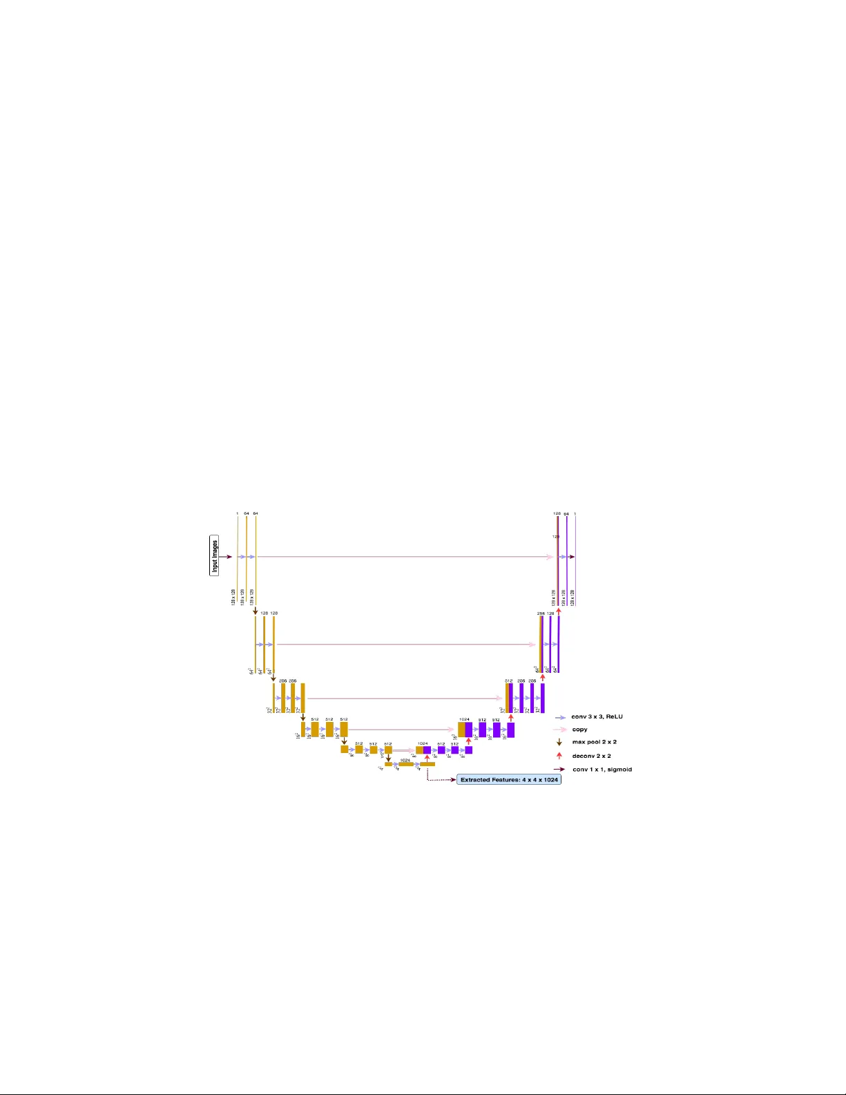 급성 뇌졸중 진단의 혁신, AI가 판독하는 대혈관 폐쇄 자동 평가 시스템