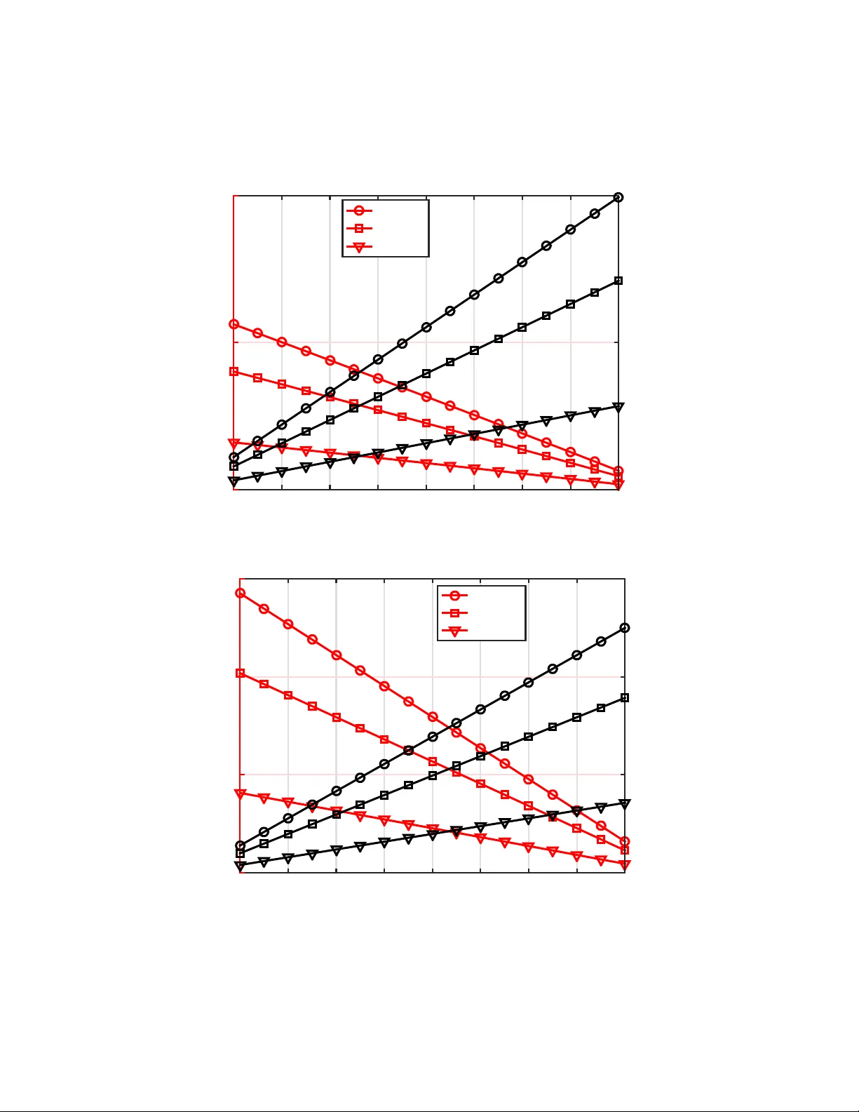 동시 수집·전송을 위한 레일리 페이딩 환경에서의 주변 백스캐터 통신 최적화
