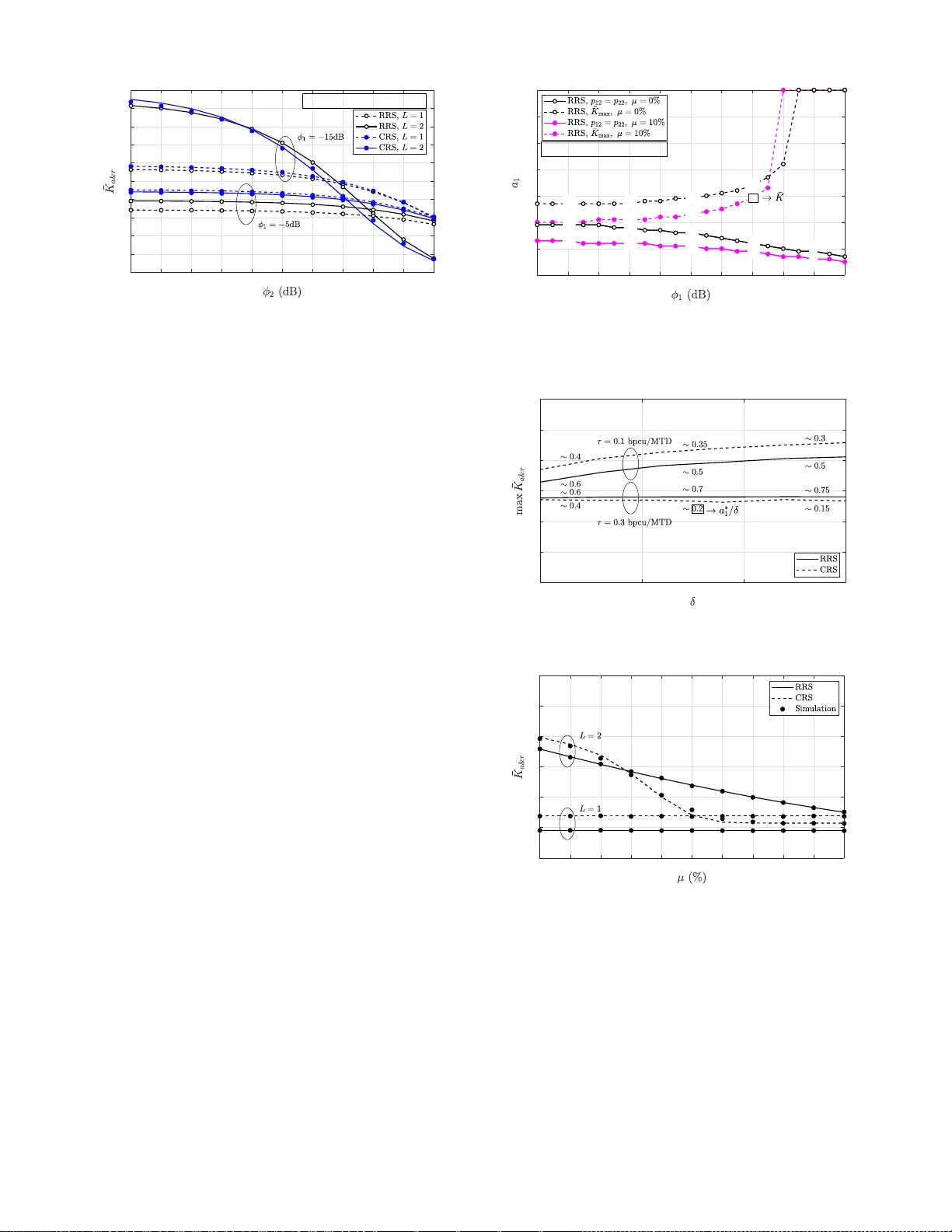 대규모 기계형 통신을 위한 하이브리드 자원 스케줄링 및 데이터 집계