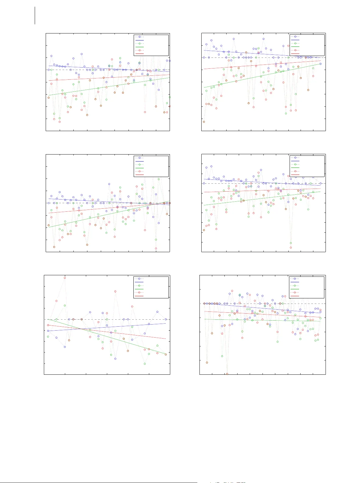 Learning from Past Mistakes: Improving Automatic Speech Recognition   Output via Noisy-Clean Phrase Context Modeling