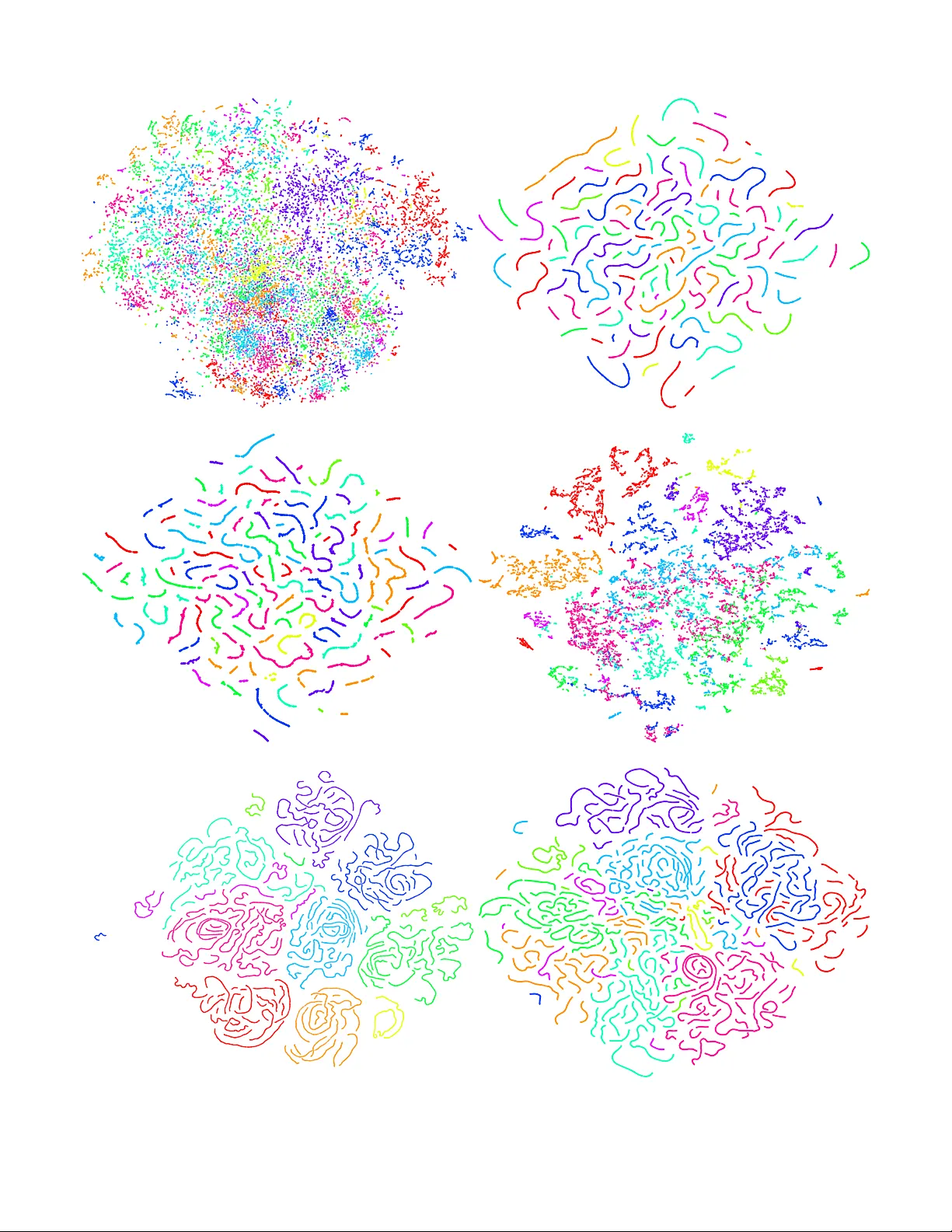 Neural Predictive Coding using Convolutional Neural Networks towards   Unsupervised Learning of Speaker Characteristics