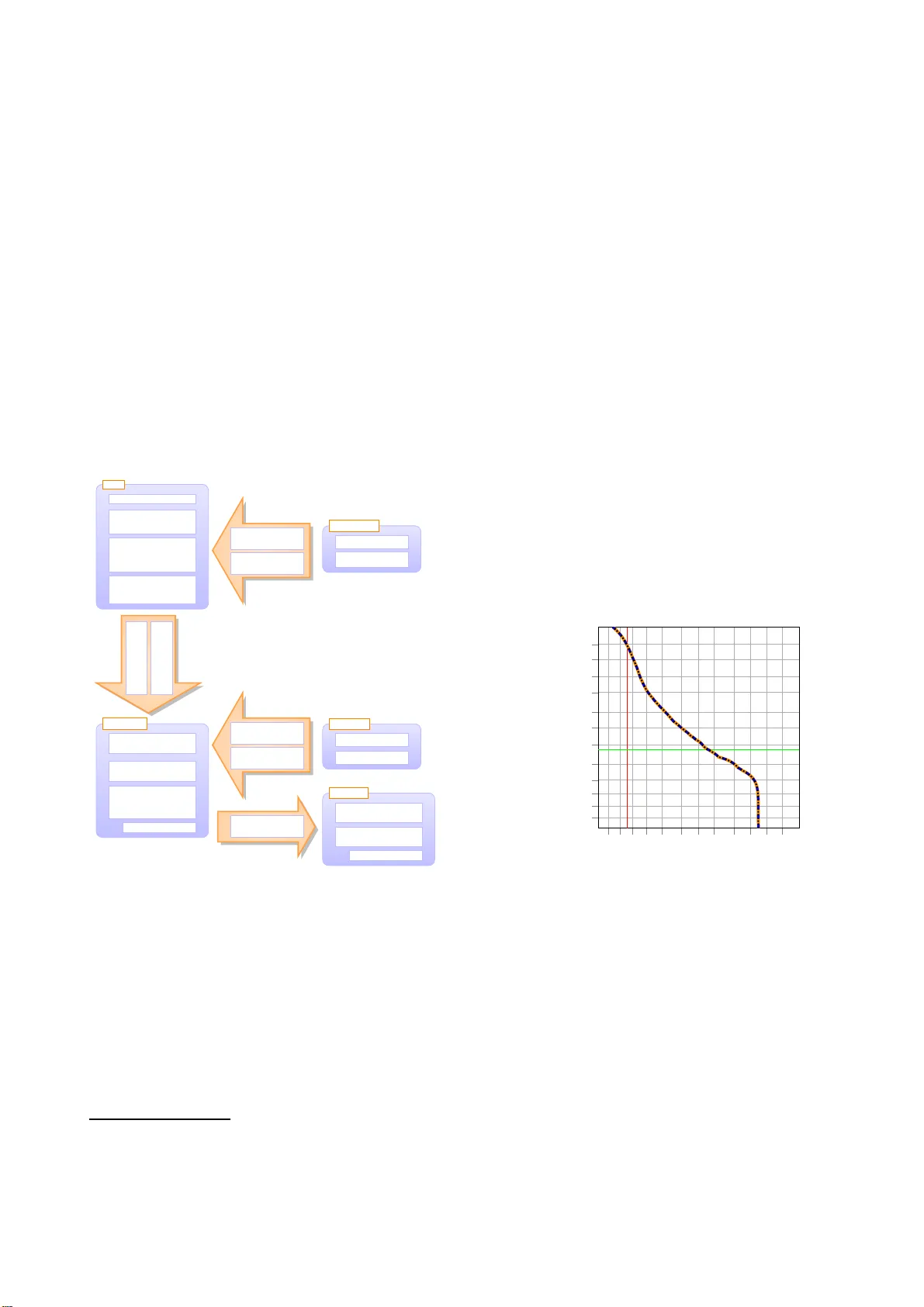 Homomorphic Encryption for Speaker Recognition: Protection of Biometric   Templates and Vendor Model Parameters