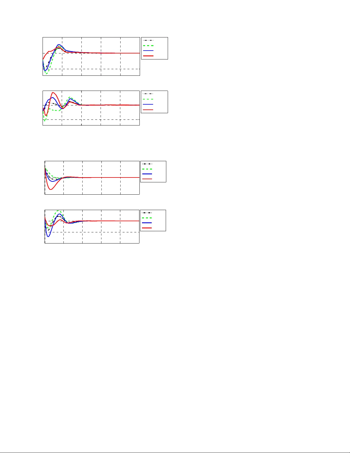분산 전역 출력 피드백 제어를 위한 이차 로봇 매니퓰레이터의 새로운 좌표 변환 및 속도 관측기 설계