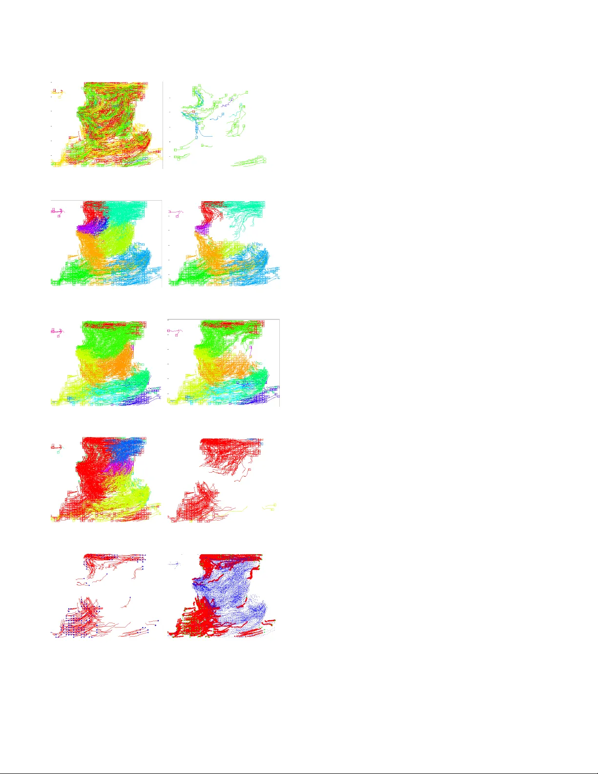 군중 장면에서의 무감독 이상 궤적 탐지: 다중 특징·평균 이동·엔트로피 기반 접근