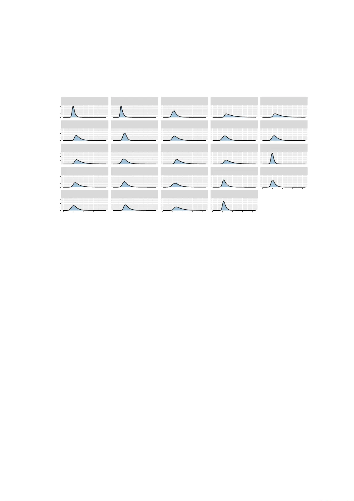 베이즈4사이: 심리학을 위한 오픈소스 베이즈 통계 패키지