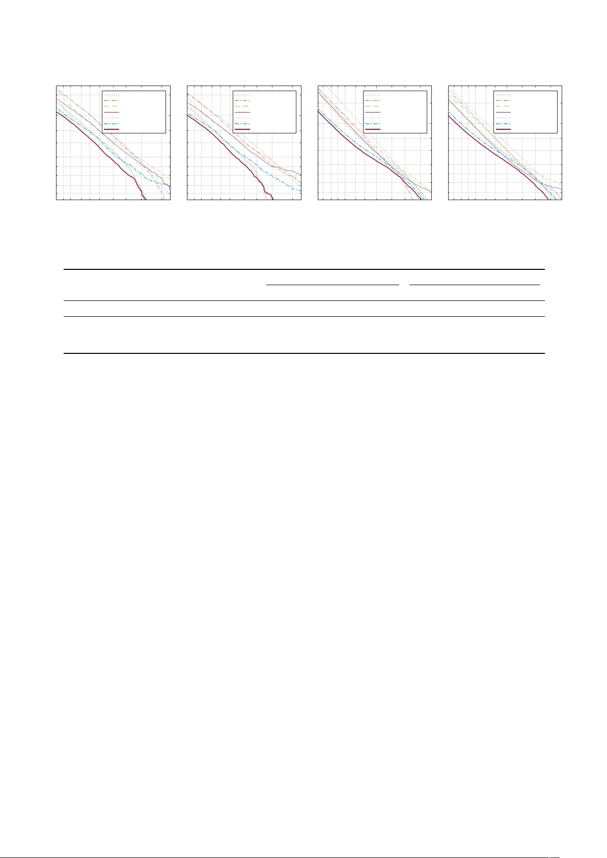 멀리서도 정확한 화자 인식, DKU 시스템의 비밀