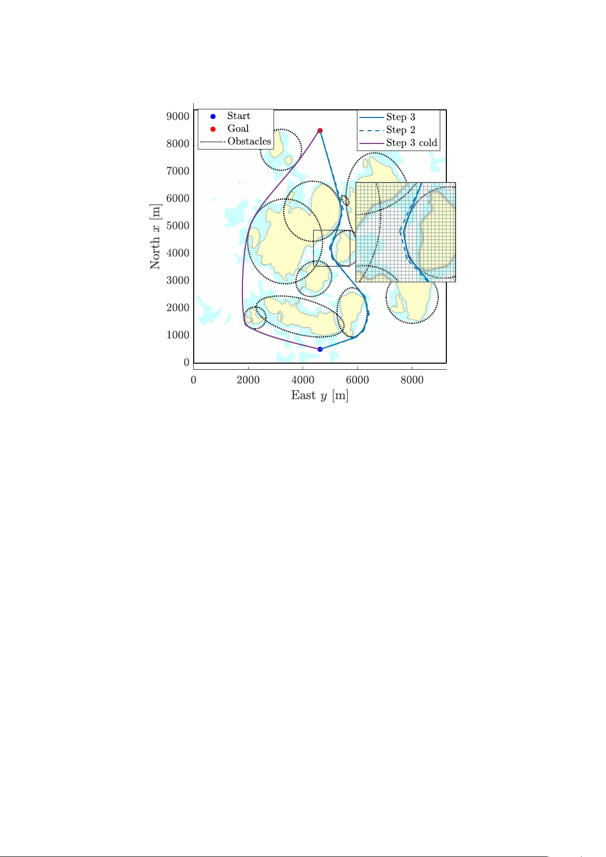 Warm-Started Optimized Trajectory Planning for ASVs