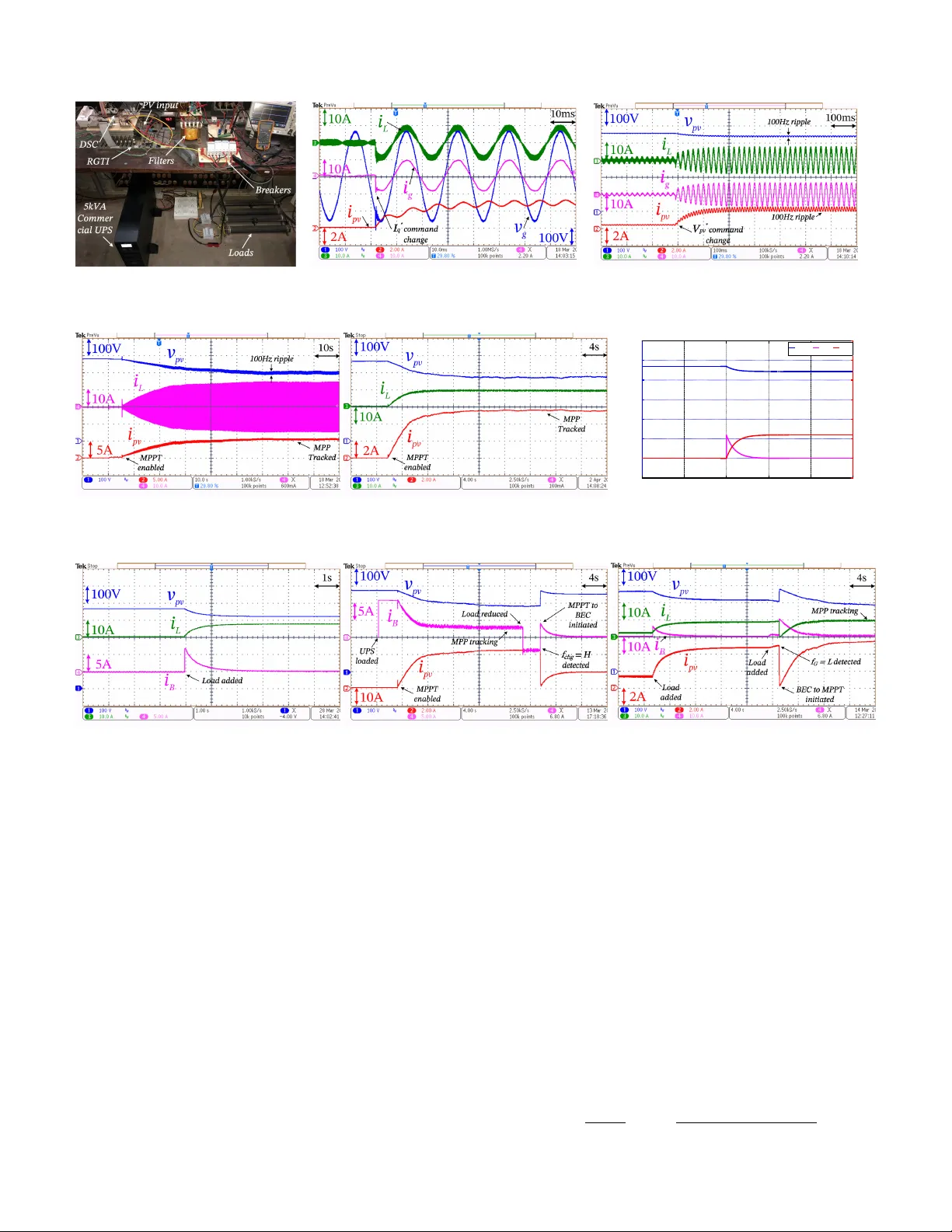 A Reconfigurable Solar Photovoltaic Grid-Tied Inverter Architecture for   Enhanced Energy Access in Backup Power Applications