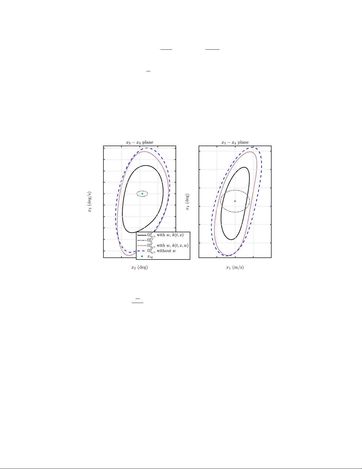 다항식 시스템의 유한 시간 역방향 도달 가능 집합 내접 근사와 제어 설계